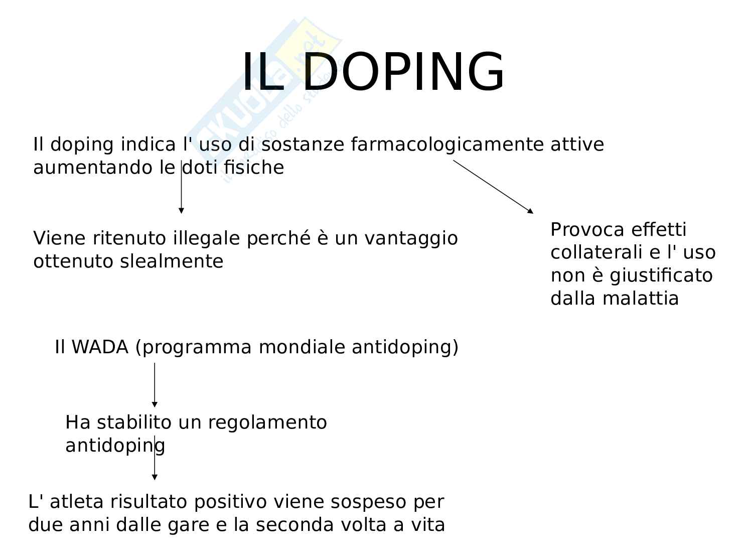 Civiltà cinese tesina Pag. 11
