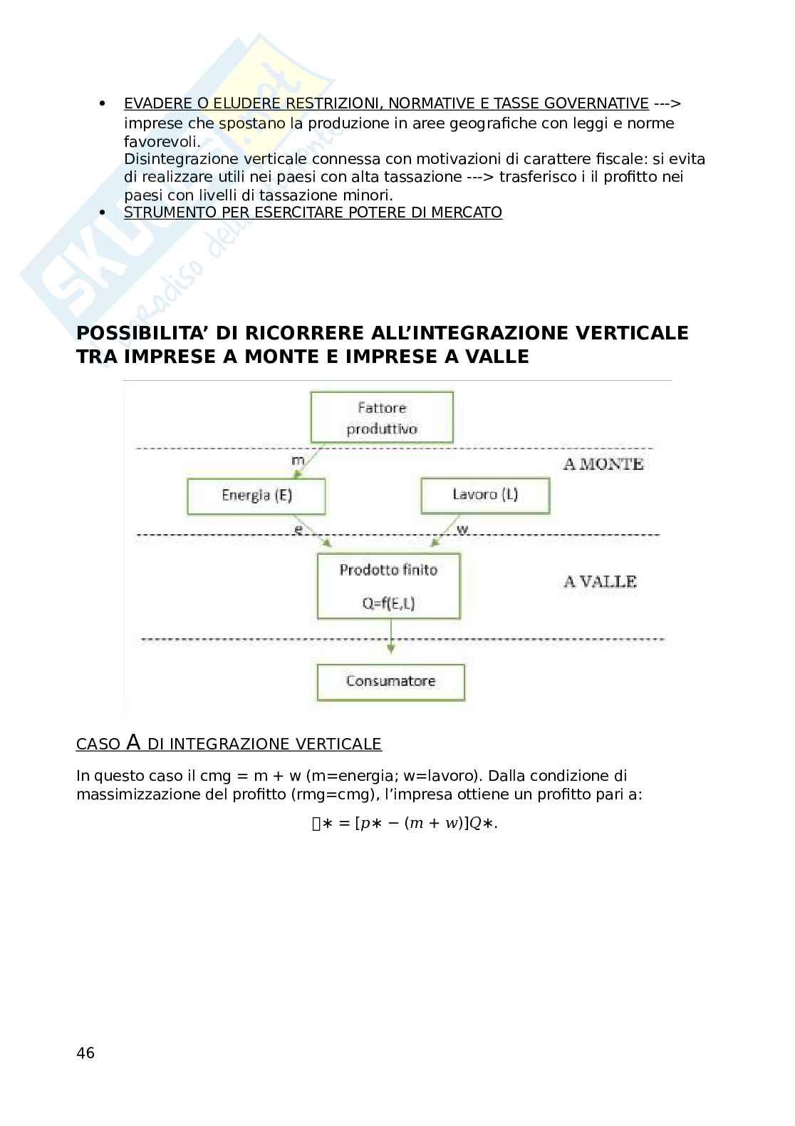 Economia industriale Pag. 46