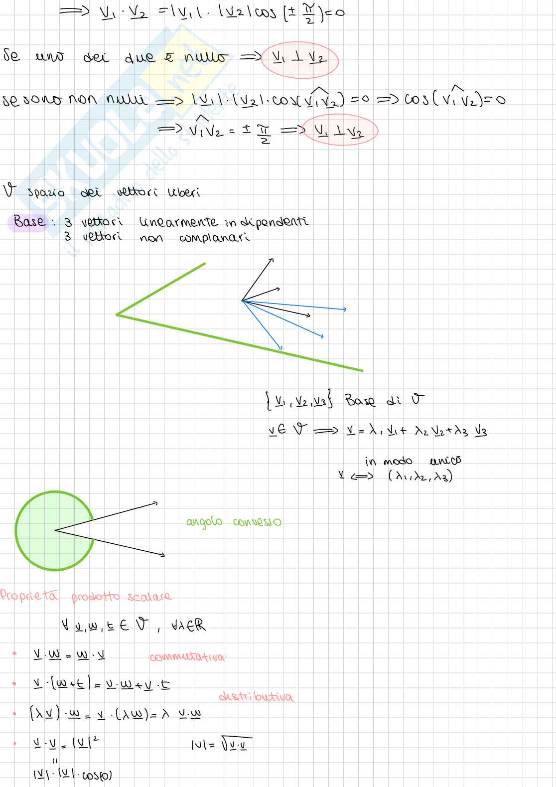 Appunti Geometria e algebra lineare - parte 4  Pag. 1