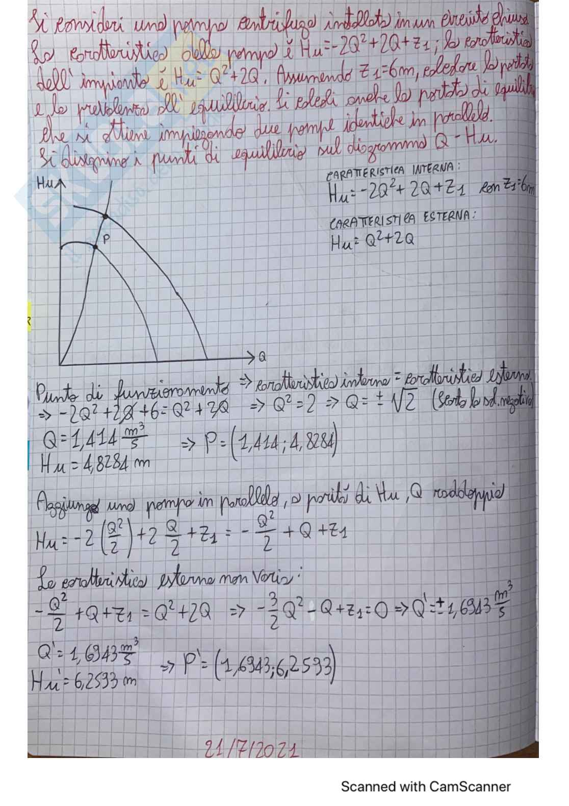Preorali di Sistemi energetici e macchine a fluido I sulle turbopompe  Pag. 11