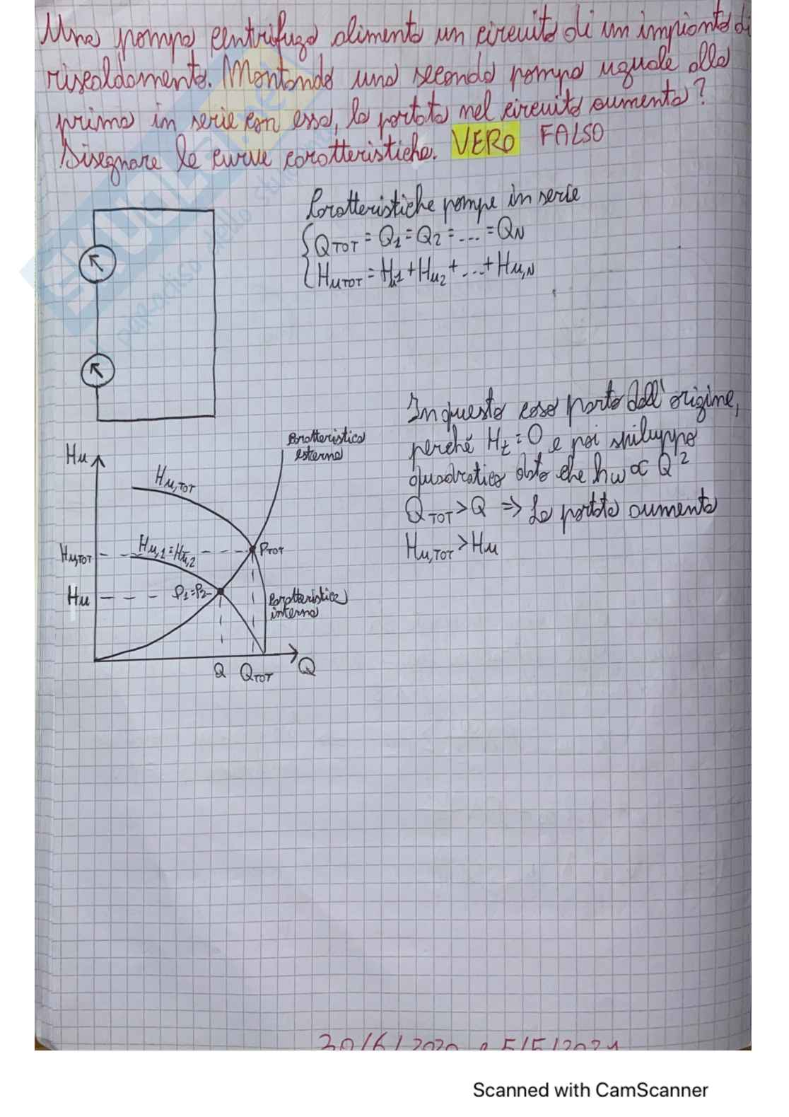 Preorali di Sistemi energetici e macchine a fluido I sulle turbopompe  Pag. 2