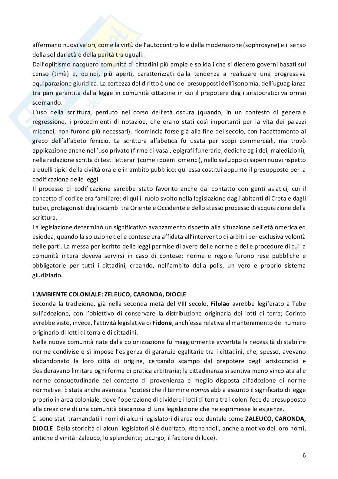 Riassunto esame Storia greca, Prof. Bearzot Cinzia, libro consigliato La giustizia nella Grecia antica, Bearzot Cinzia  Pag. 6