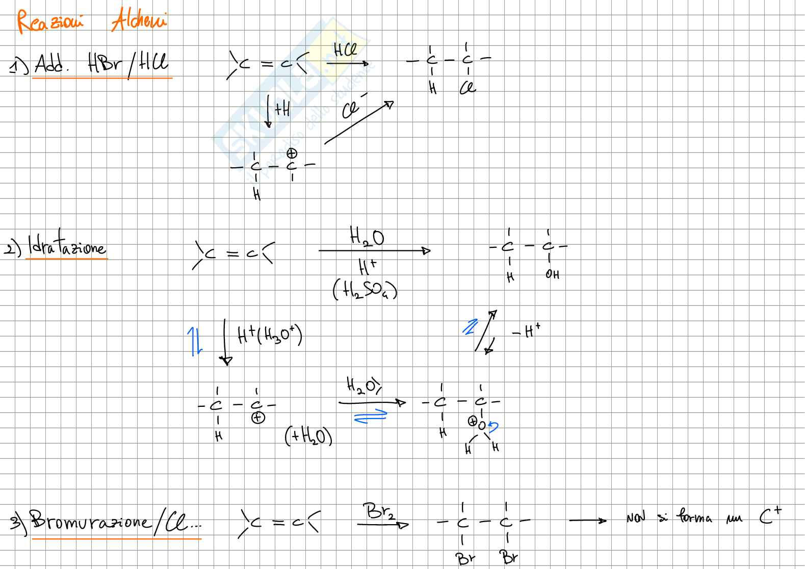 Reazioni alcheni + alchini Pag. 1