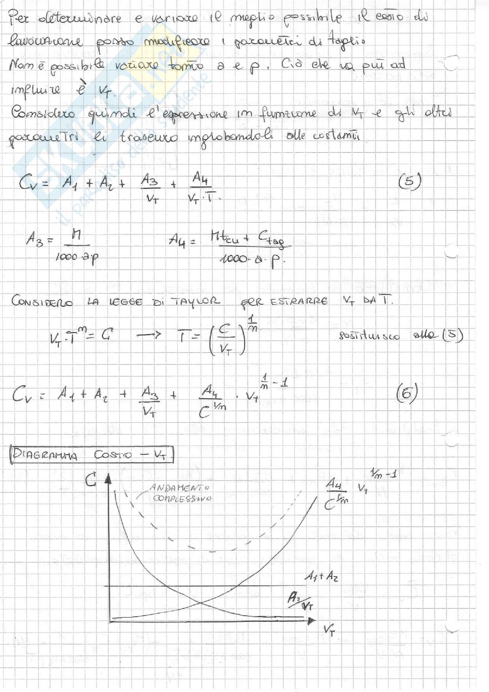 Tecnologia meccanica Pag. 131