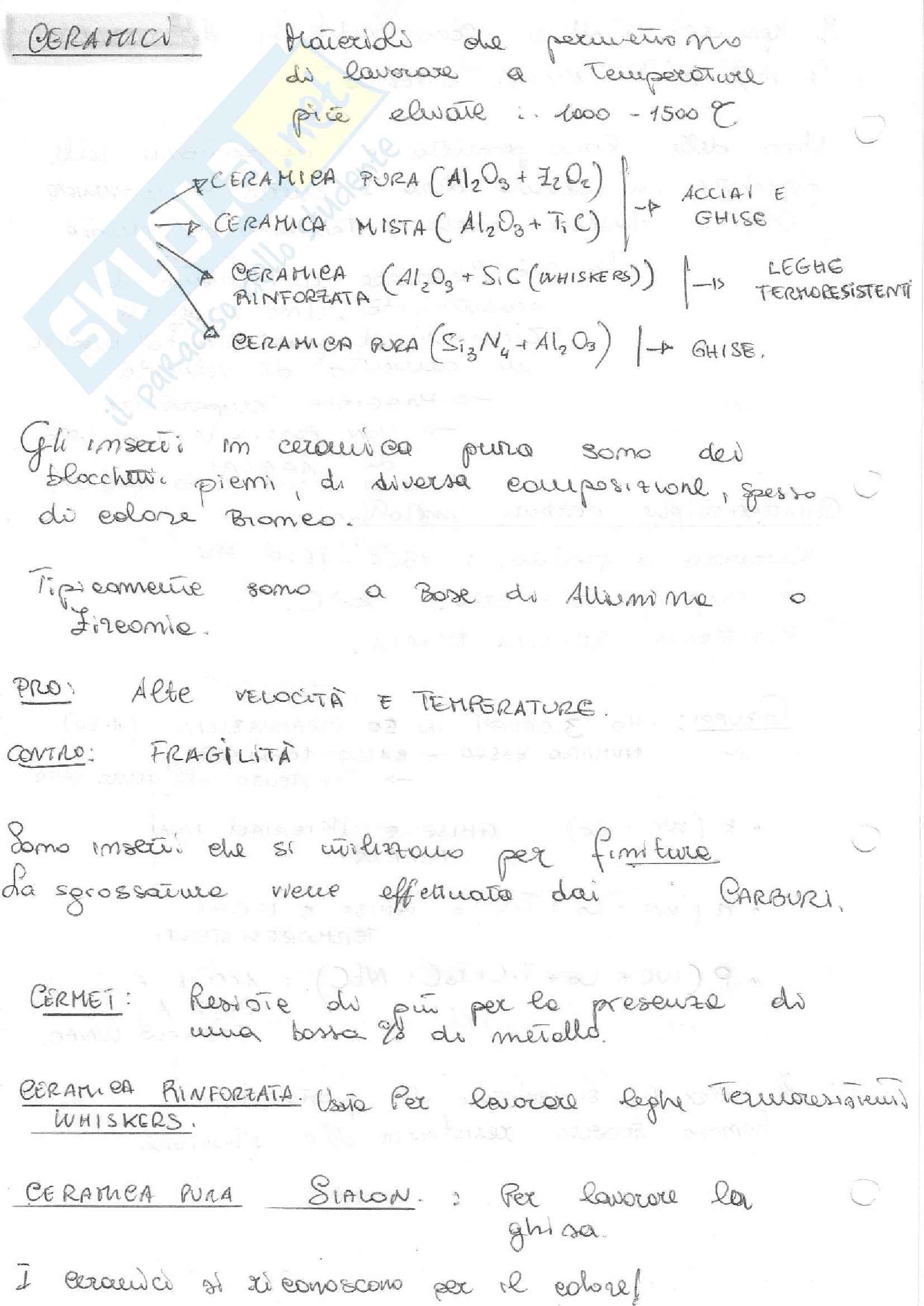Tecnologia meccanica Pag. 61