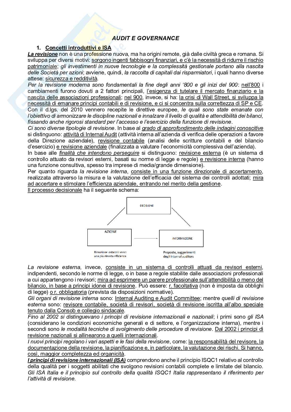 Appunti di Audit e governance Pag. 1
