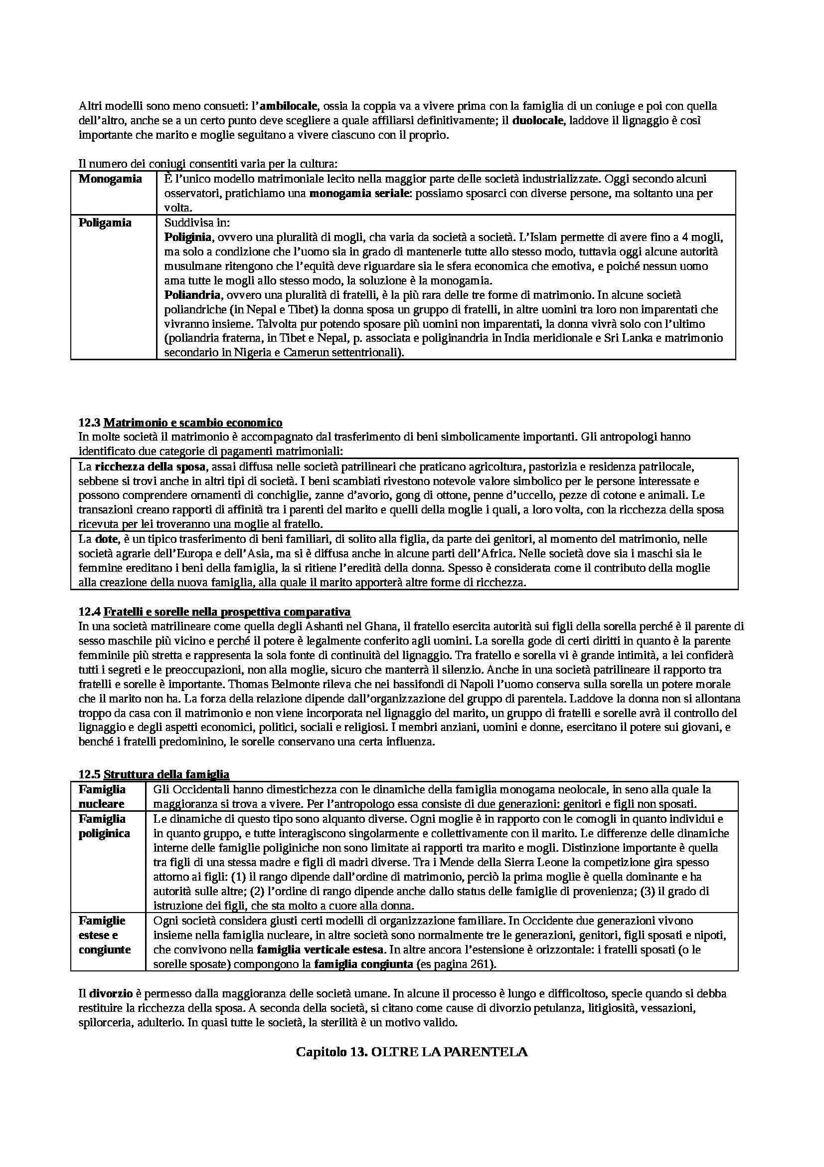 Riassunto esame Antropologia culturale, prof. Ligi, libro consigliato Antropologia culturale di Schultz, Lavenda, Zanichelli Pag. 16
