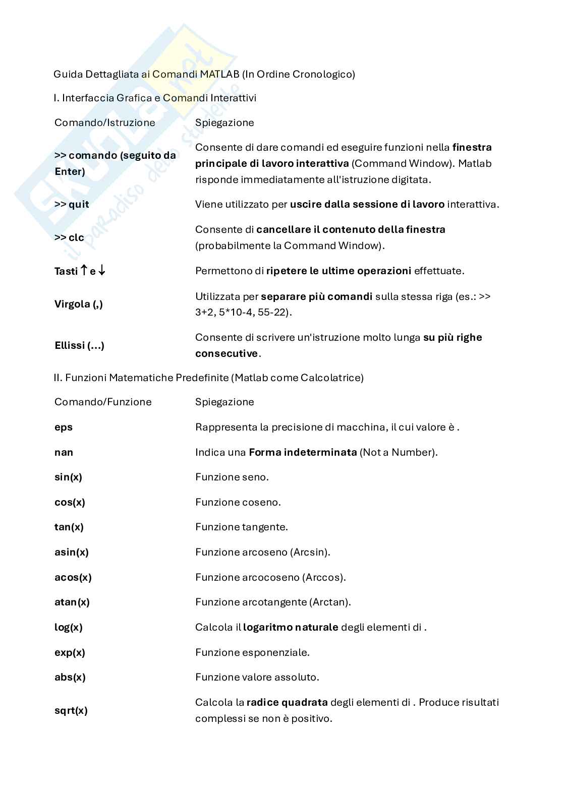 Comandi matlab Pag. 1