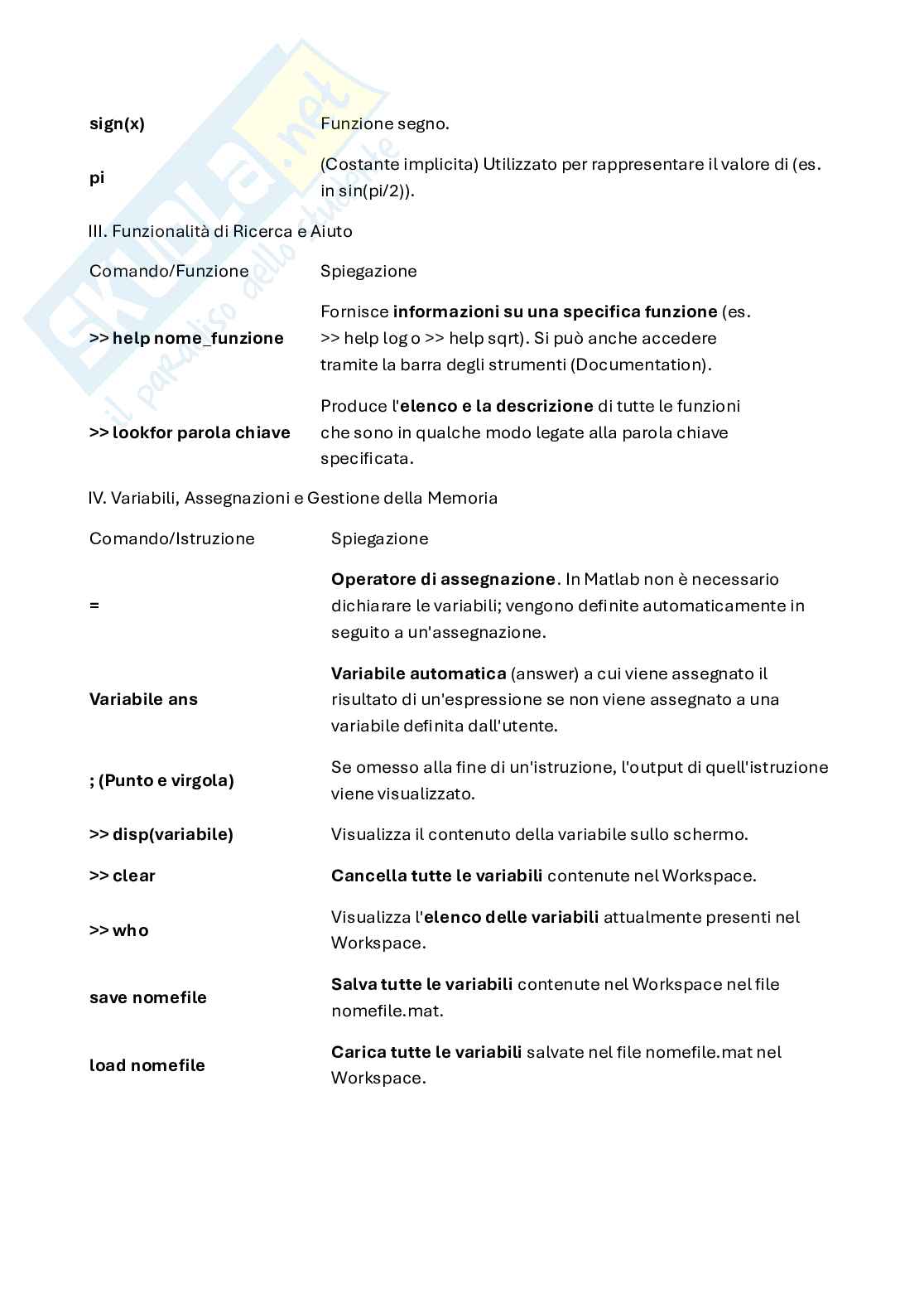 Comandi matlab Pag. 2