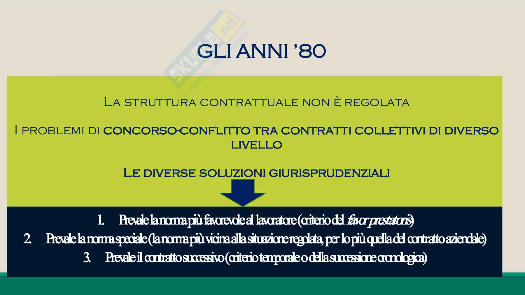Contrattazione collettiva  Pag. 11