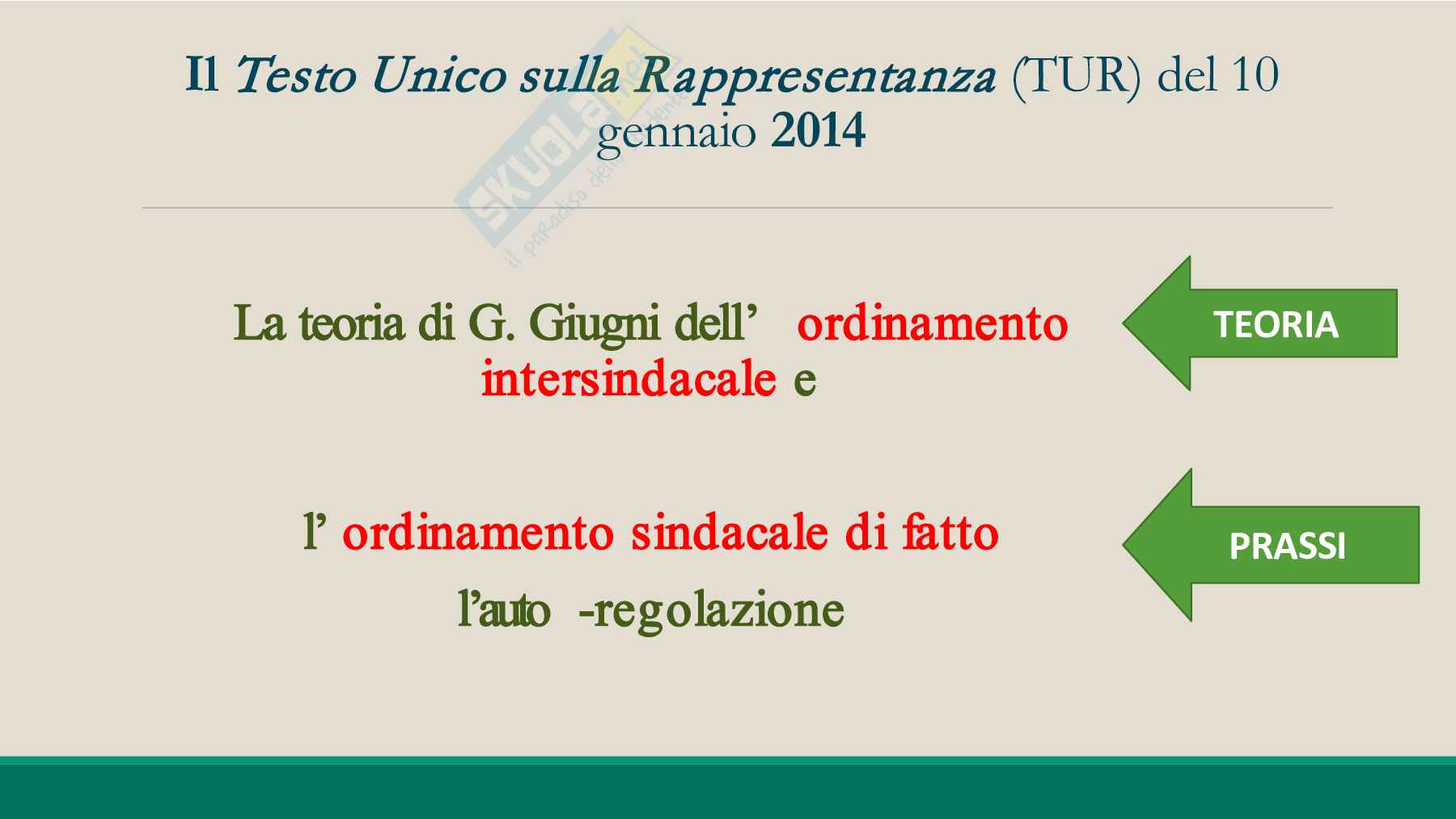 Contrattazione collettiva  Pag. 36