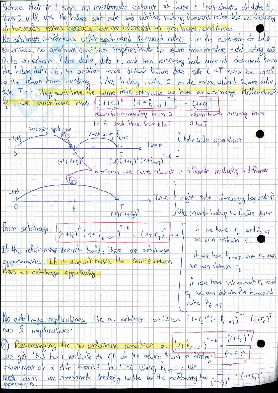 Financial Market Pag. 36