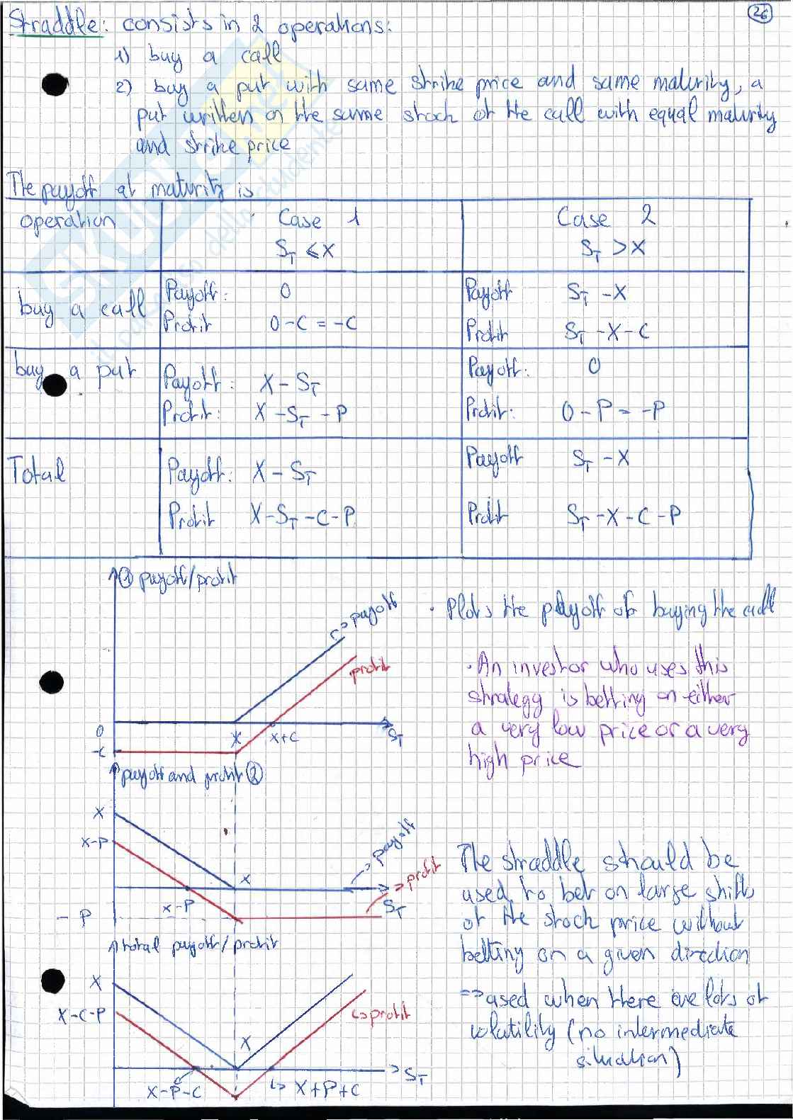 Financial Market Pag. 51