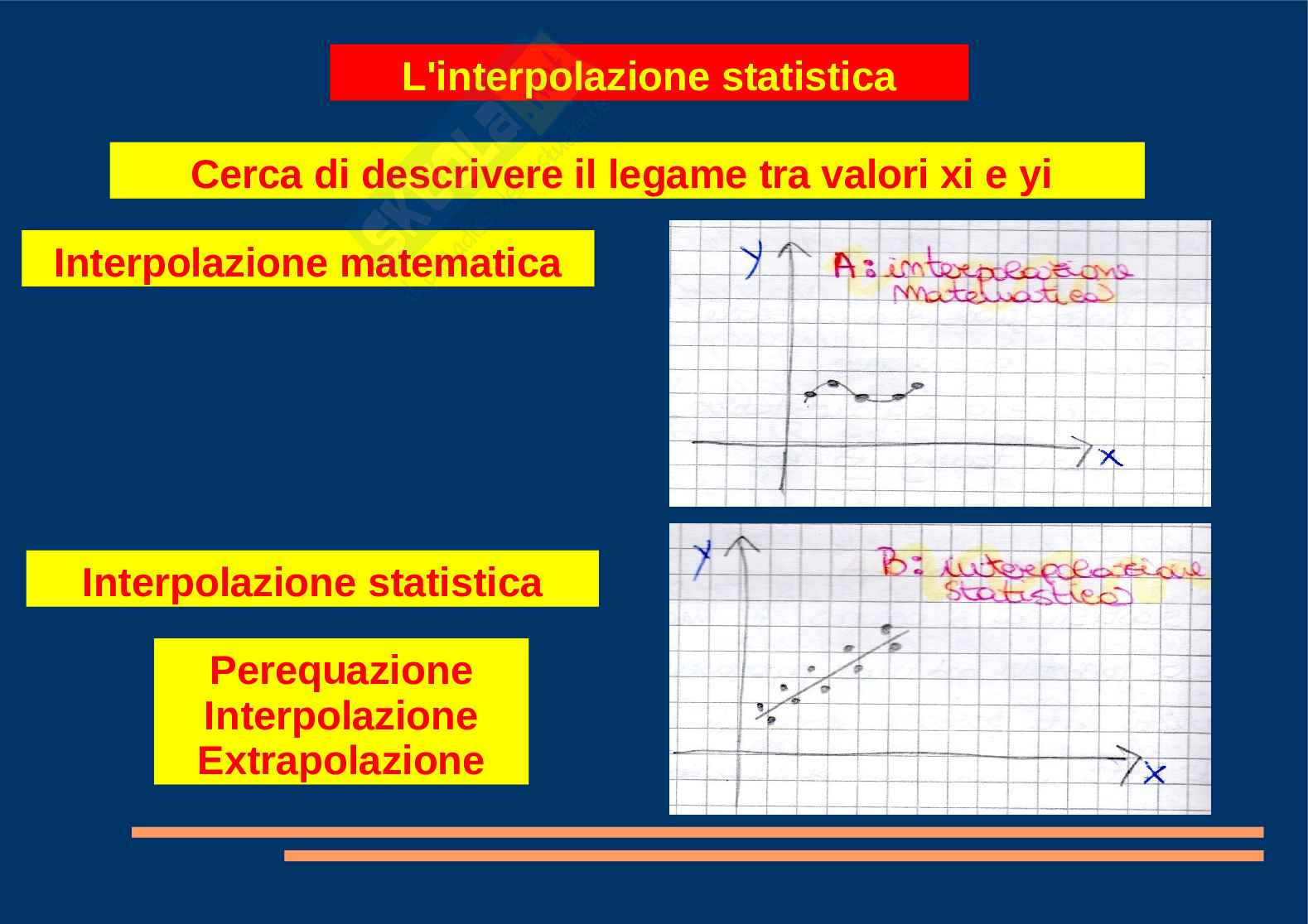 Comunicare con il computer Pag. 16