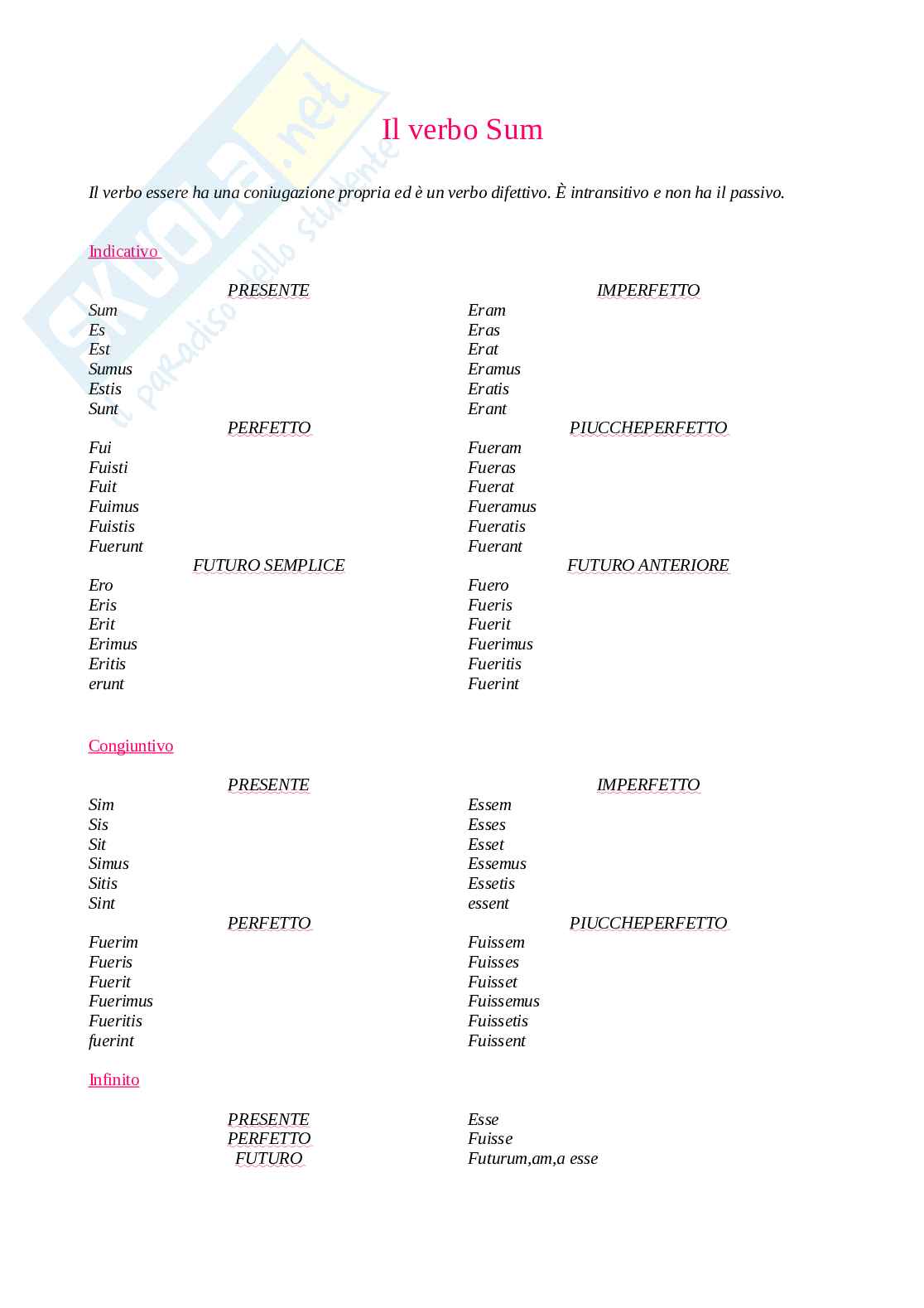 Il verbo sum in Latino: coniugazione, caratteristiche e uso Pag. 1