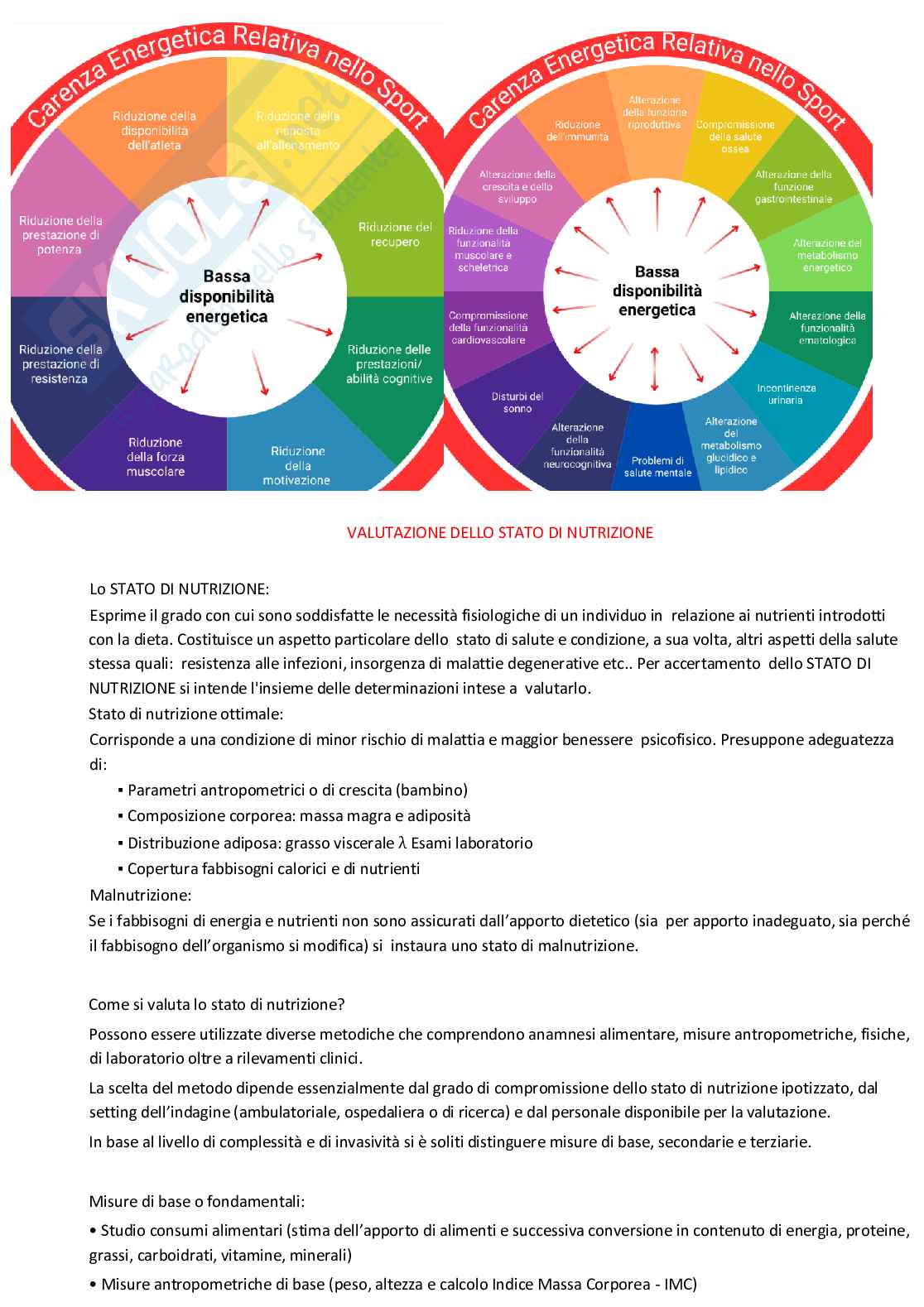 Appunti per esame di Nutrizione  Pag. 71