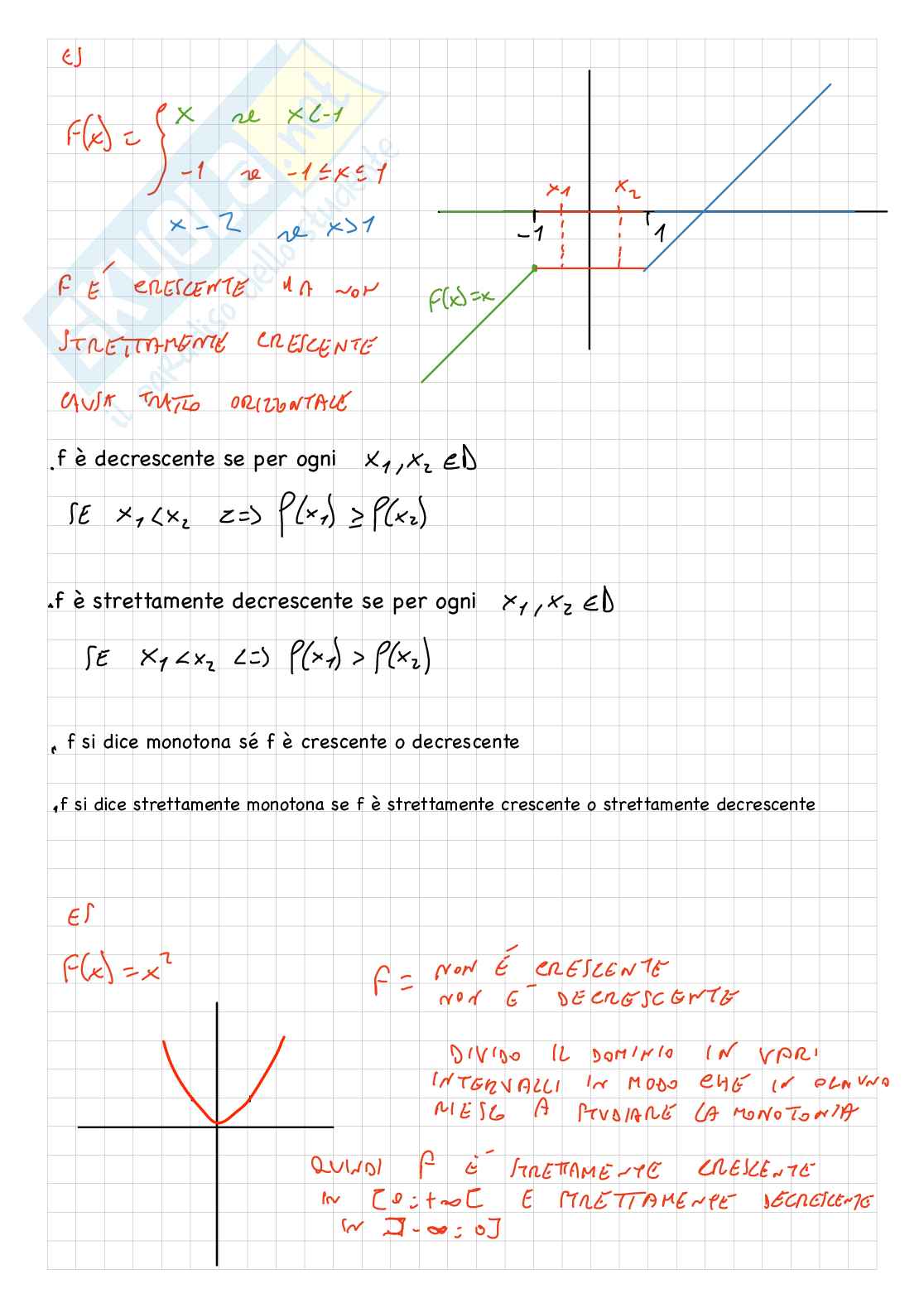 Funzioni di una variabile reale Pag. 6