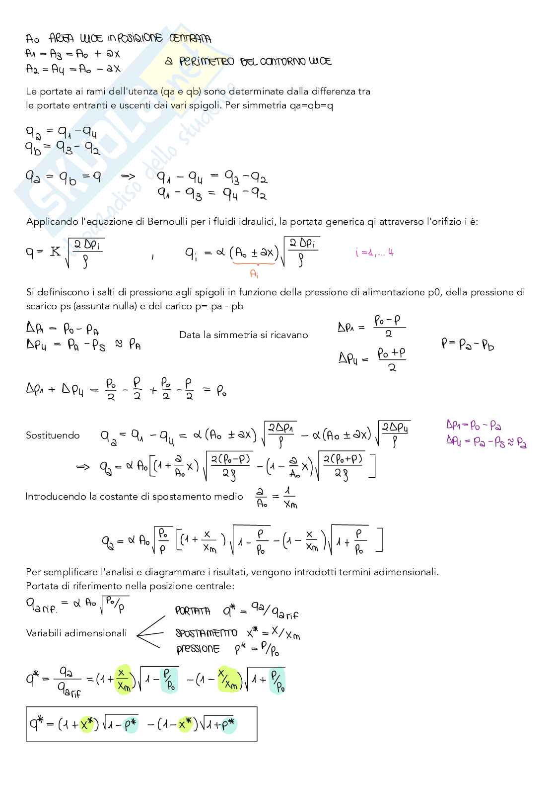Appunti Automazione a fluido Pag. 46