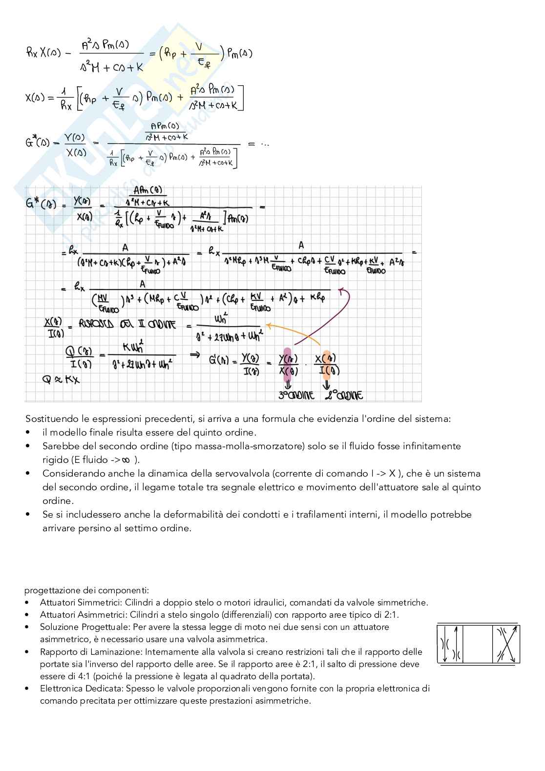 Appunti Automazione a fluido Pag. 51