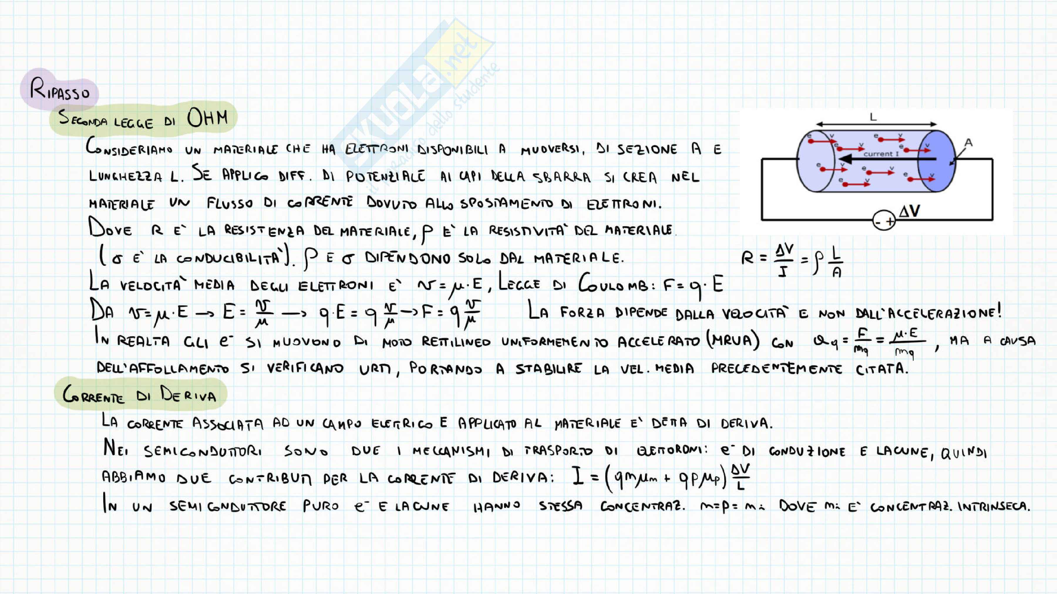 Schemi Fondamenti di elettronica Pag. 1