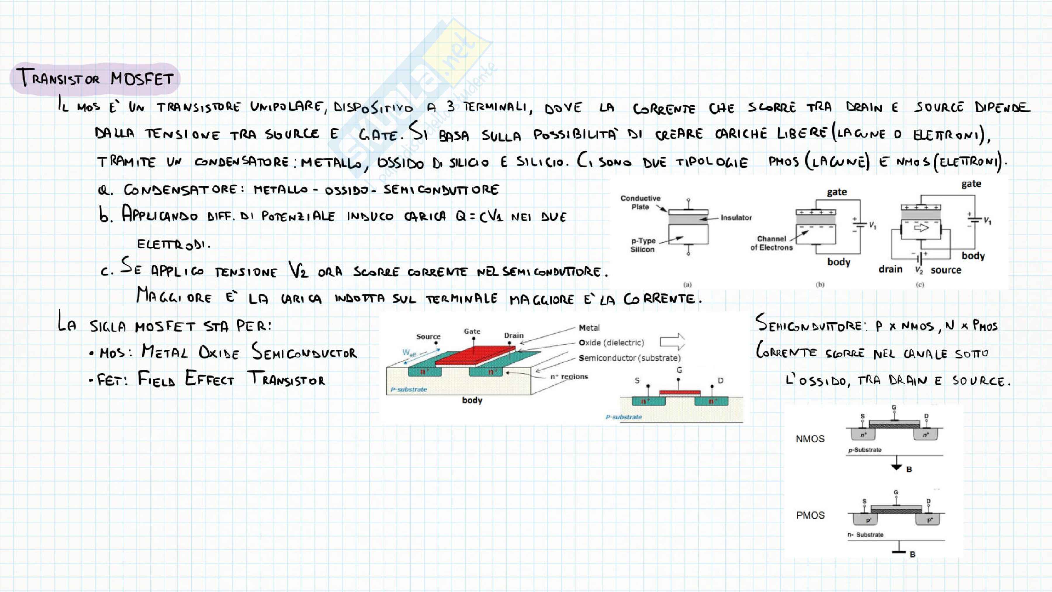 Schemi Fondamenti di elettronica Pag. 11