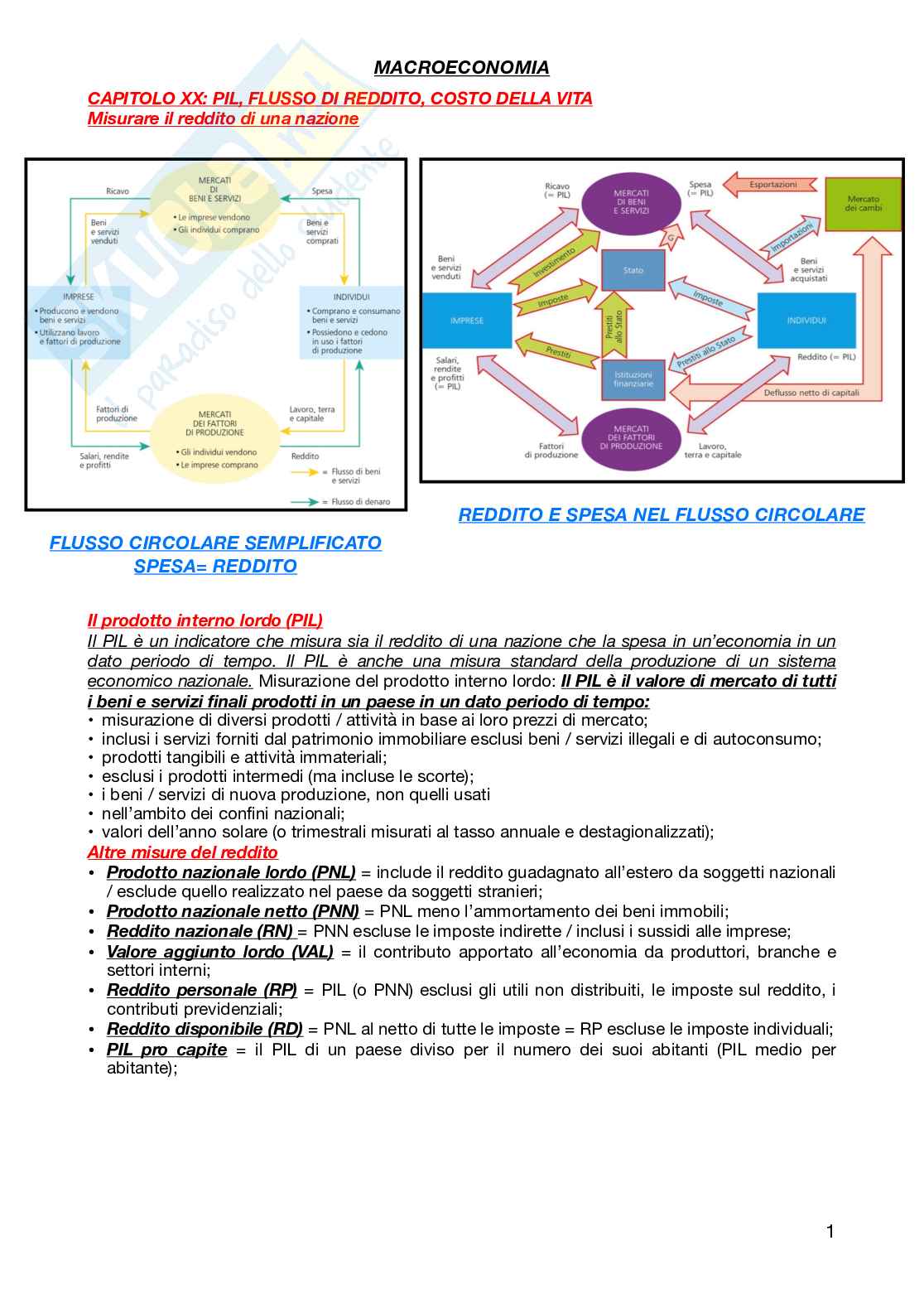 Economia politica Pag. 1