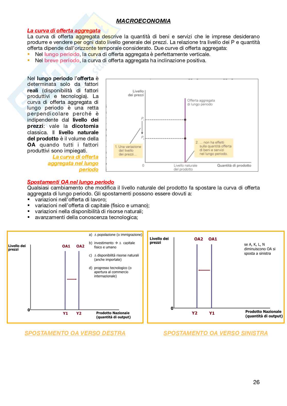 Economia politica Pag. 26