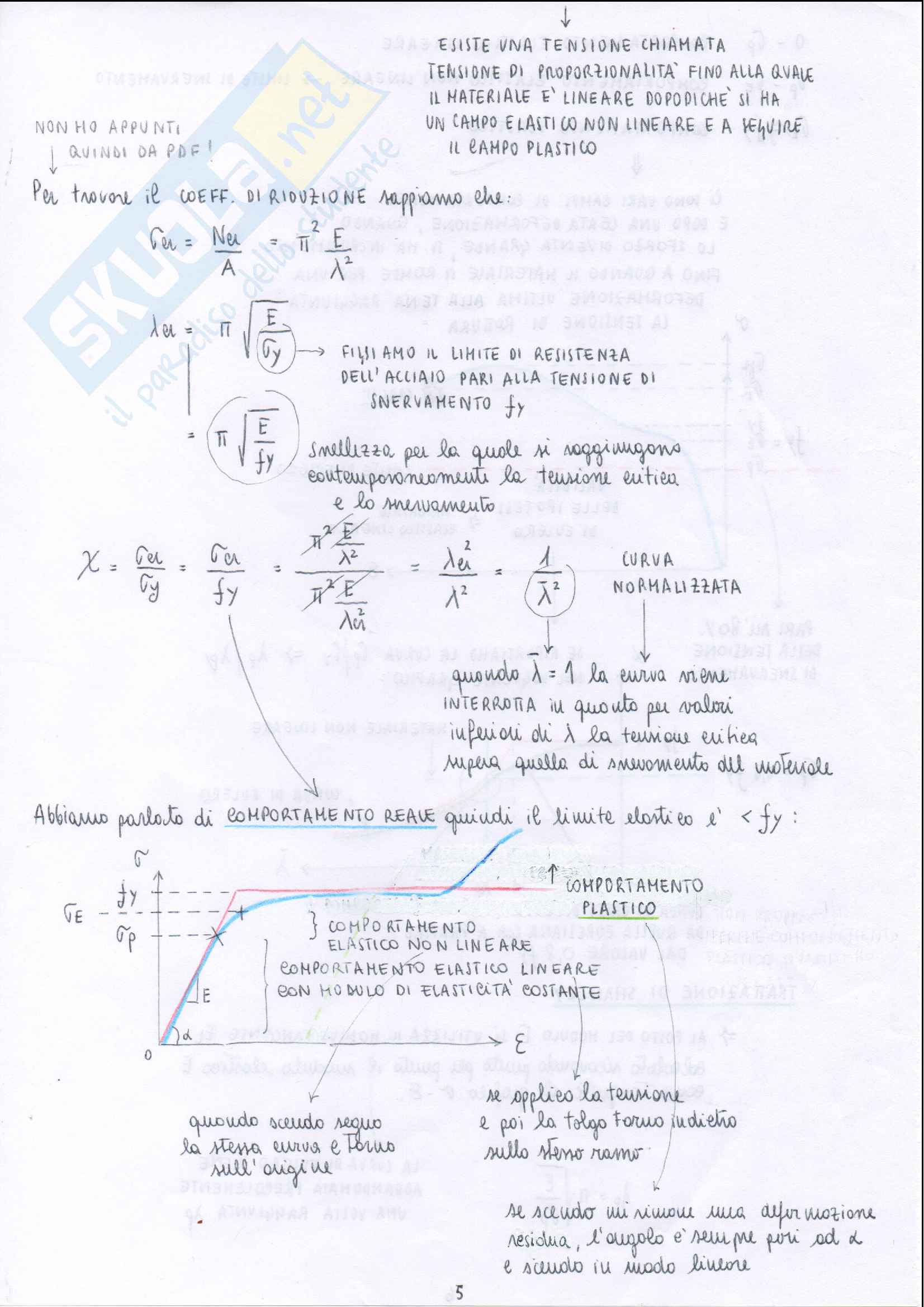 Appunti della Lezione 4 - Stabilità dell'equilibrio Pag. 6