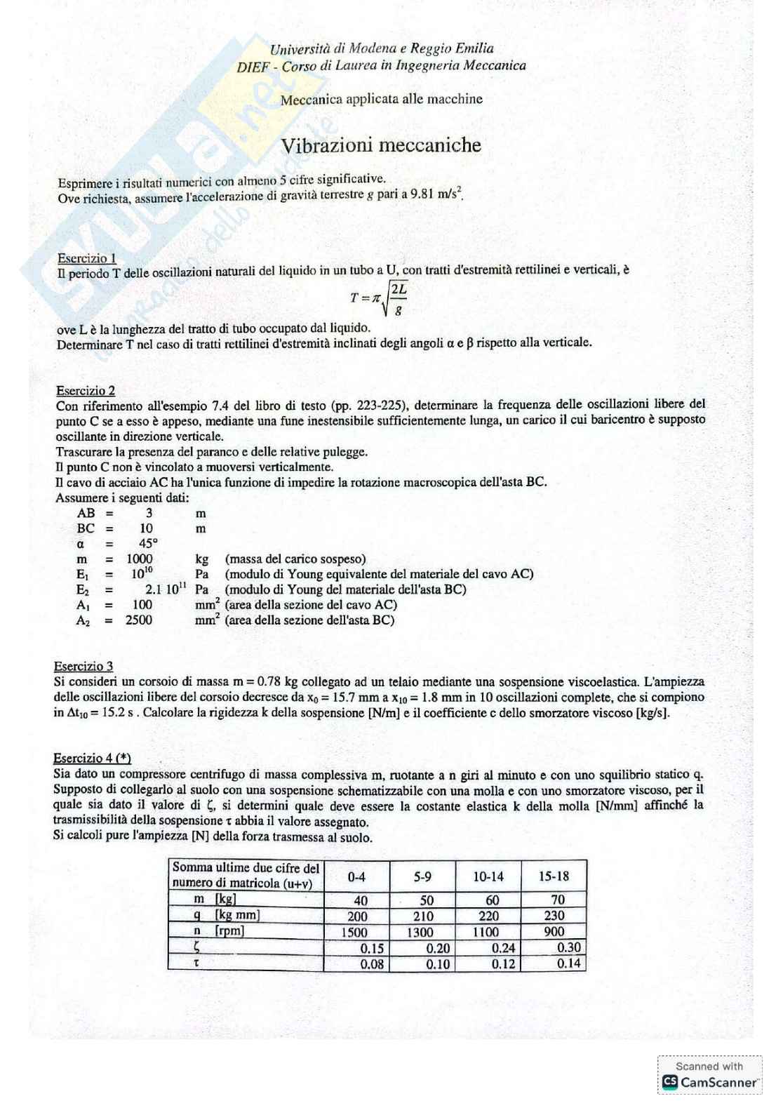 Quaderno delle esercitazioni di Meccanica applicata alle macchine Pag. 31