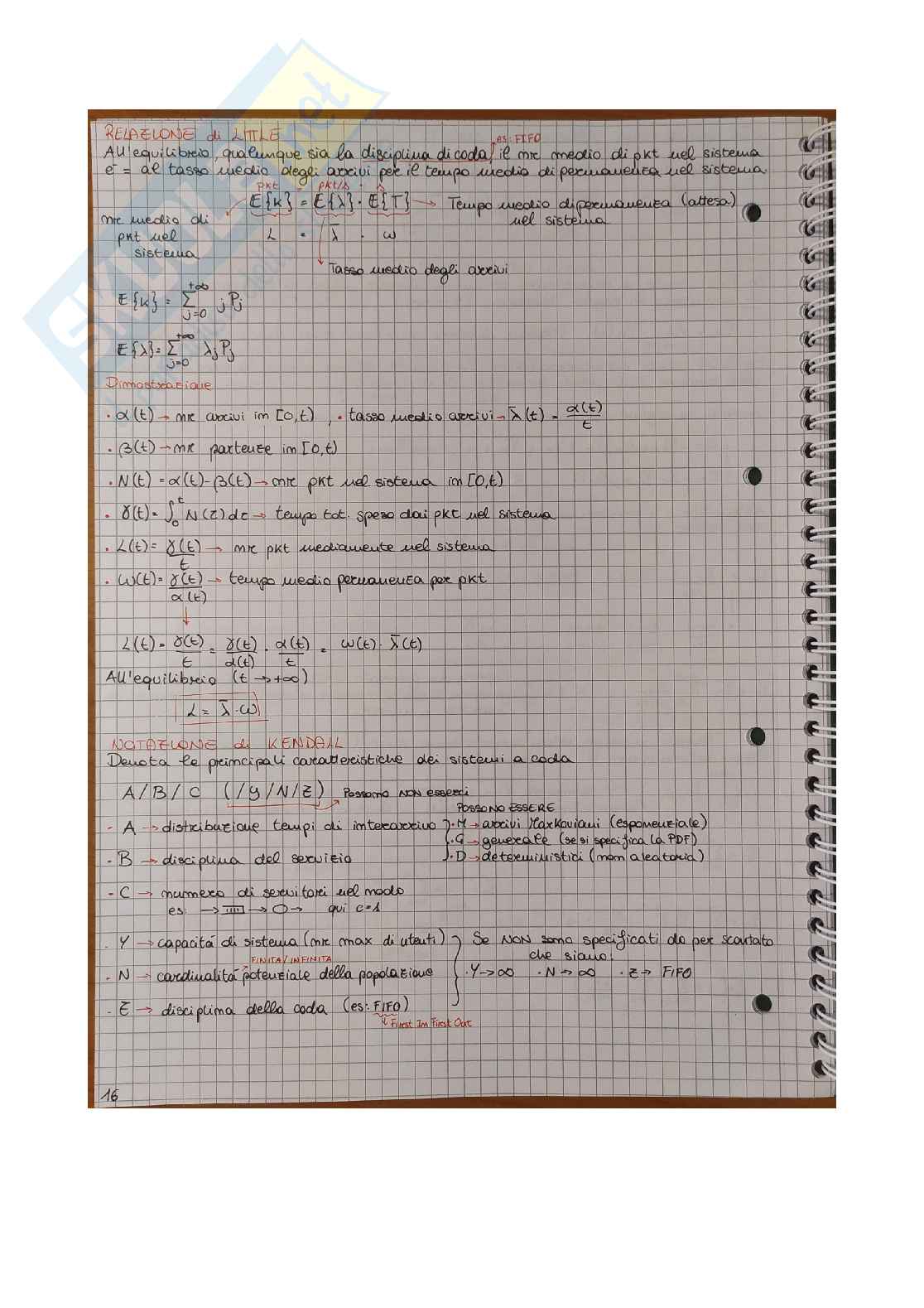 Reti di telecomunicazioni Pag. 16