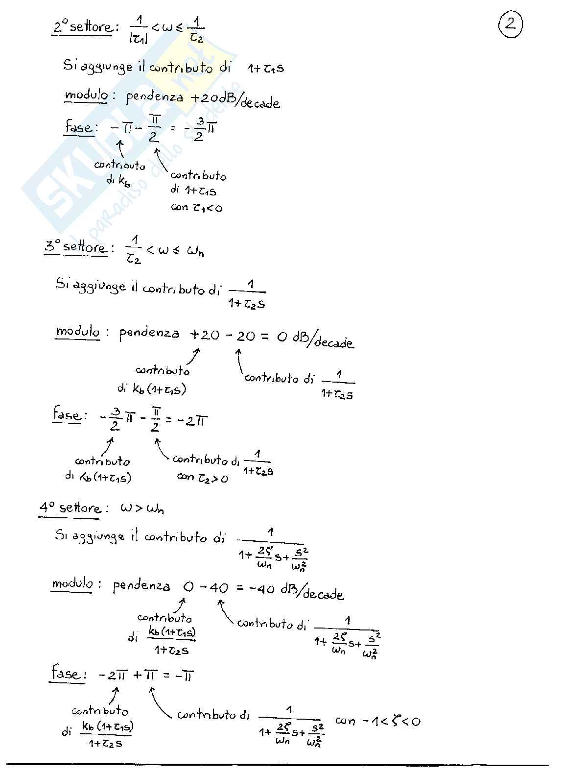 Esercizi Diagrammi Bode Pag. 11