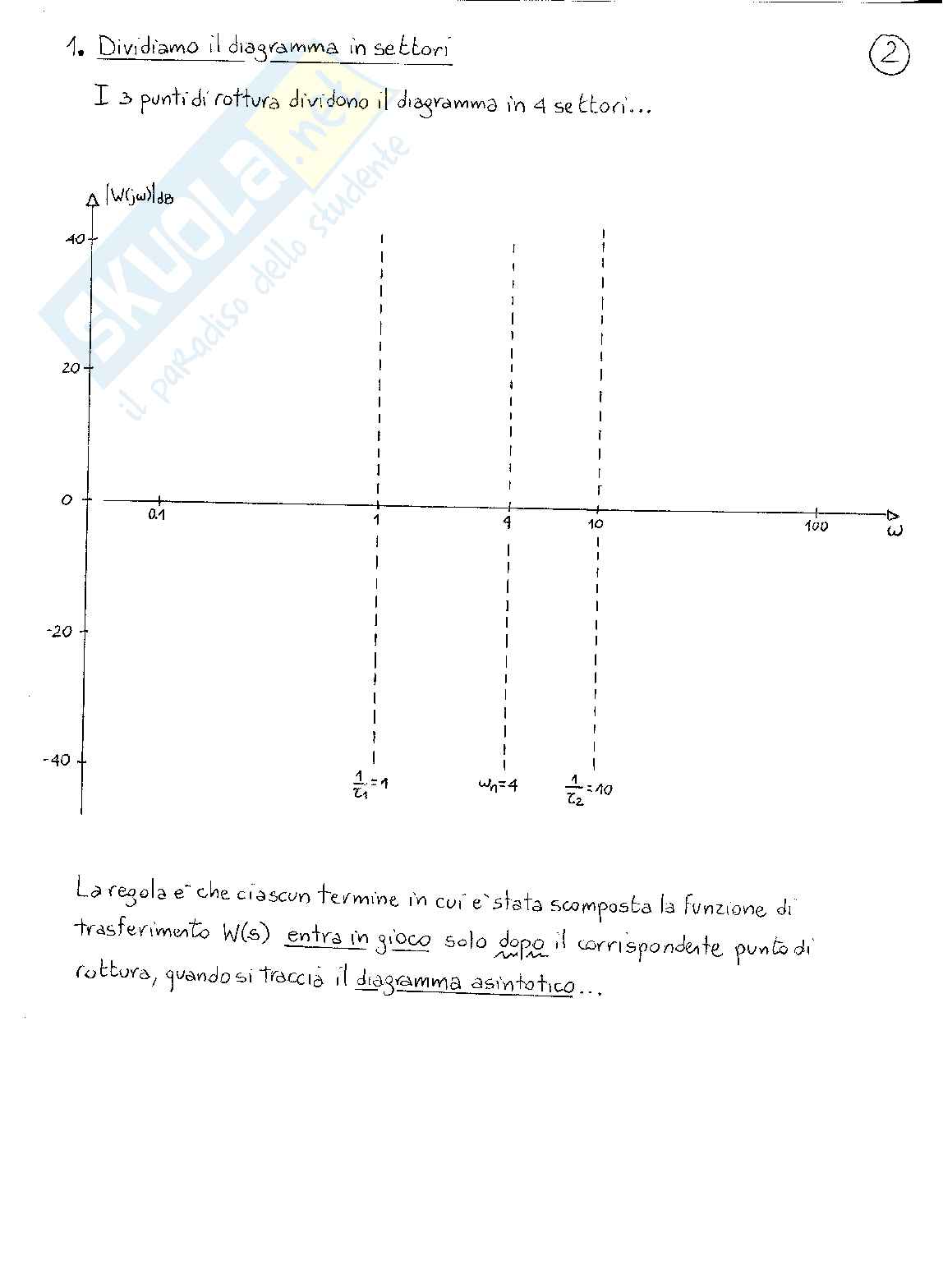 Esercizi Diagrammi Bode Pag. 2