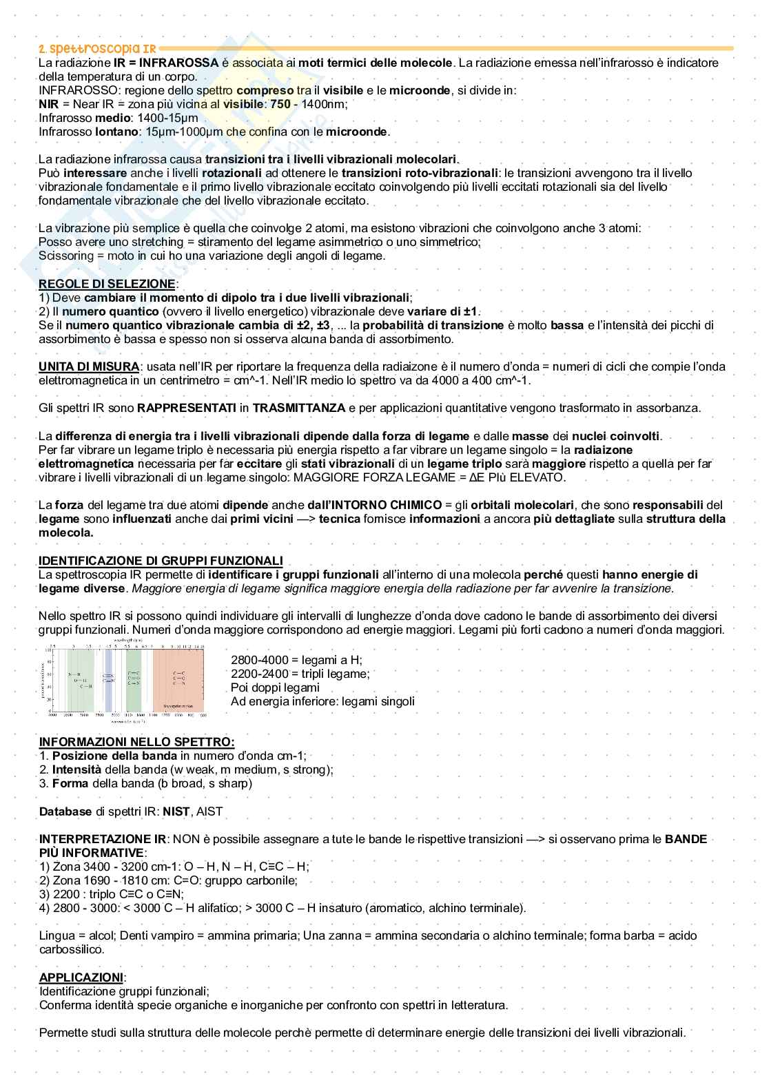 Analitica Fondamenti - Schema Pag. 16