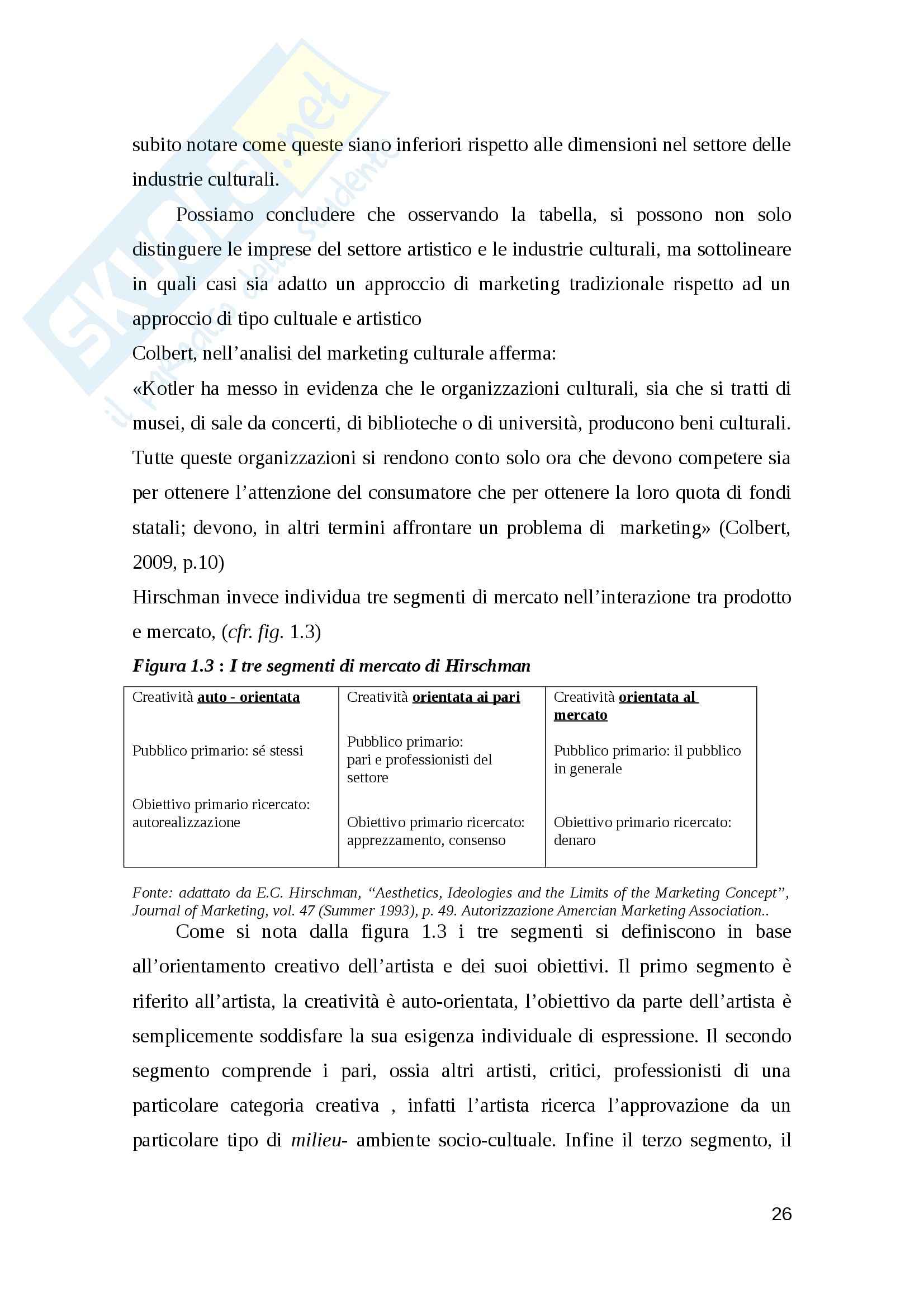 Marketing culturale e gestione degli eventi: strumenti e metodologie, Comunicazione pubblica Pag. 26