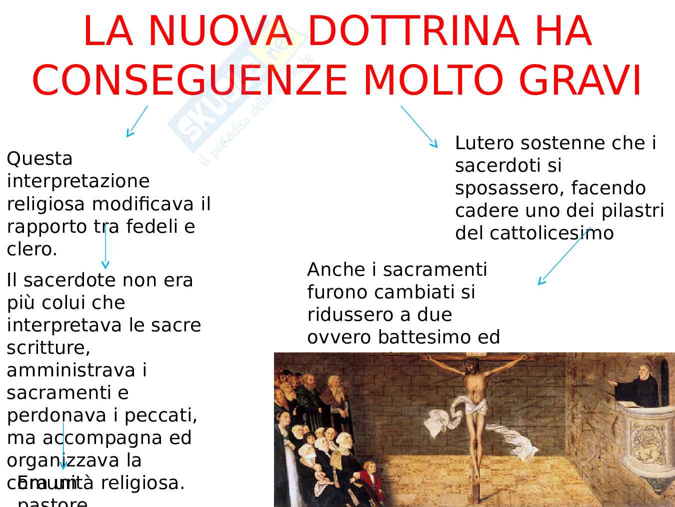 Protestantesimo e Luteranesimo Pag. 6