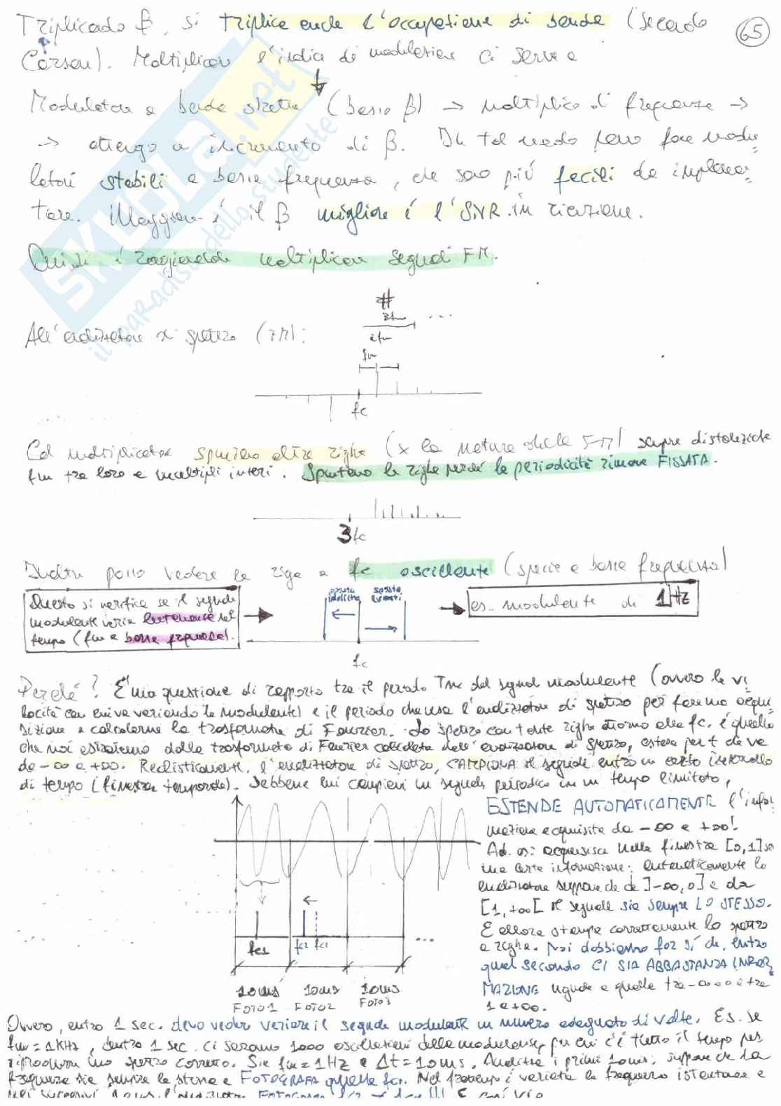 Appunti di Elettronica applicata - Parte di radiofrequenza  Pag. 26