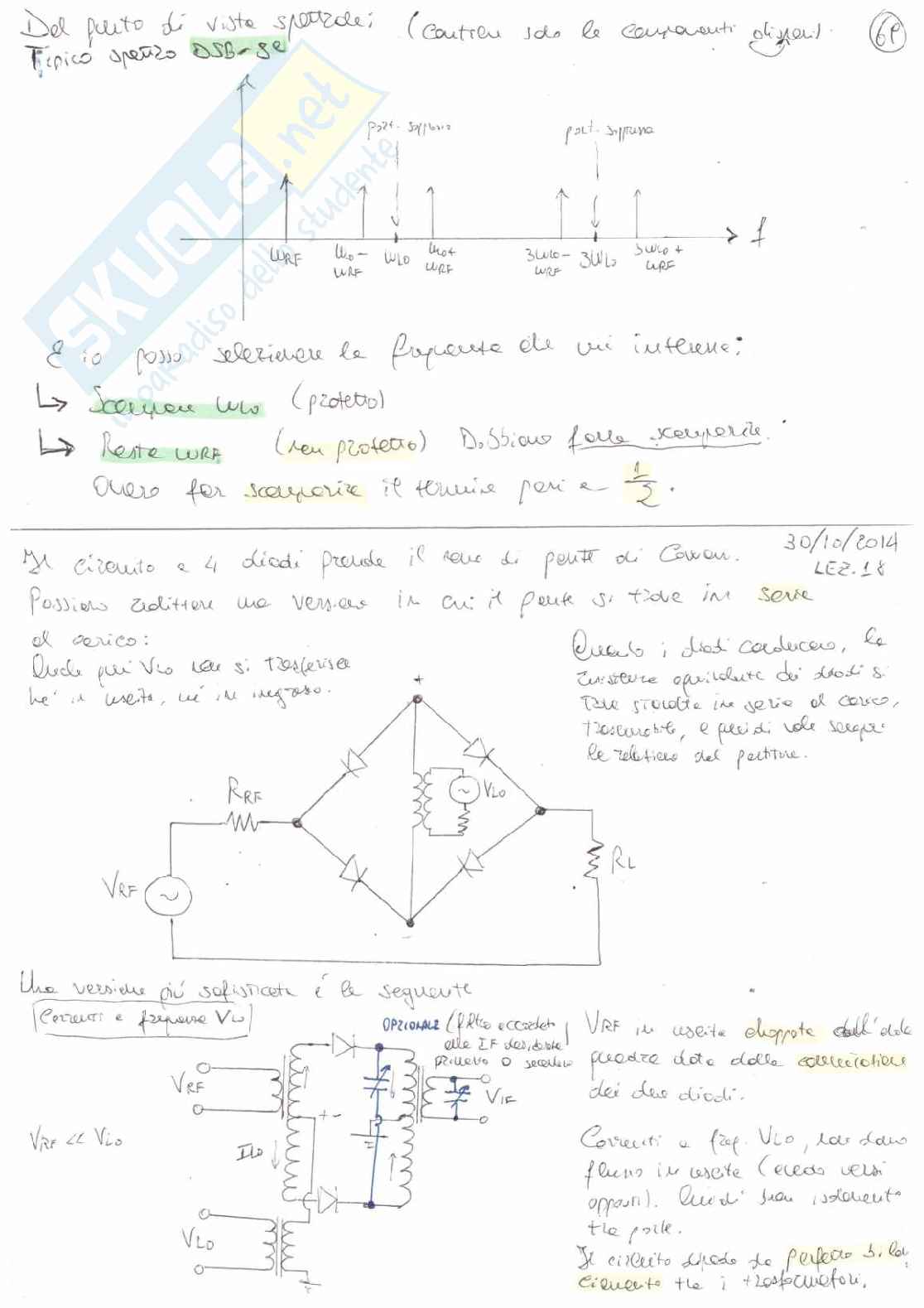 Appunti di Elettronica applicata - Parte di radiofrequenza  Pag. 31