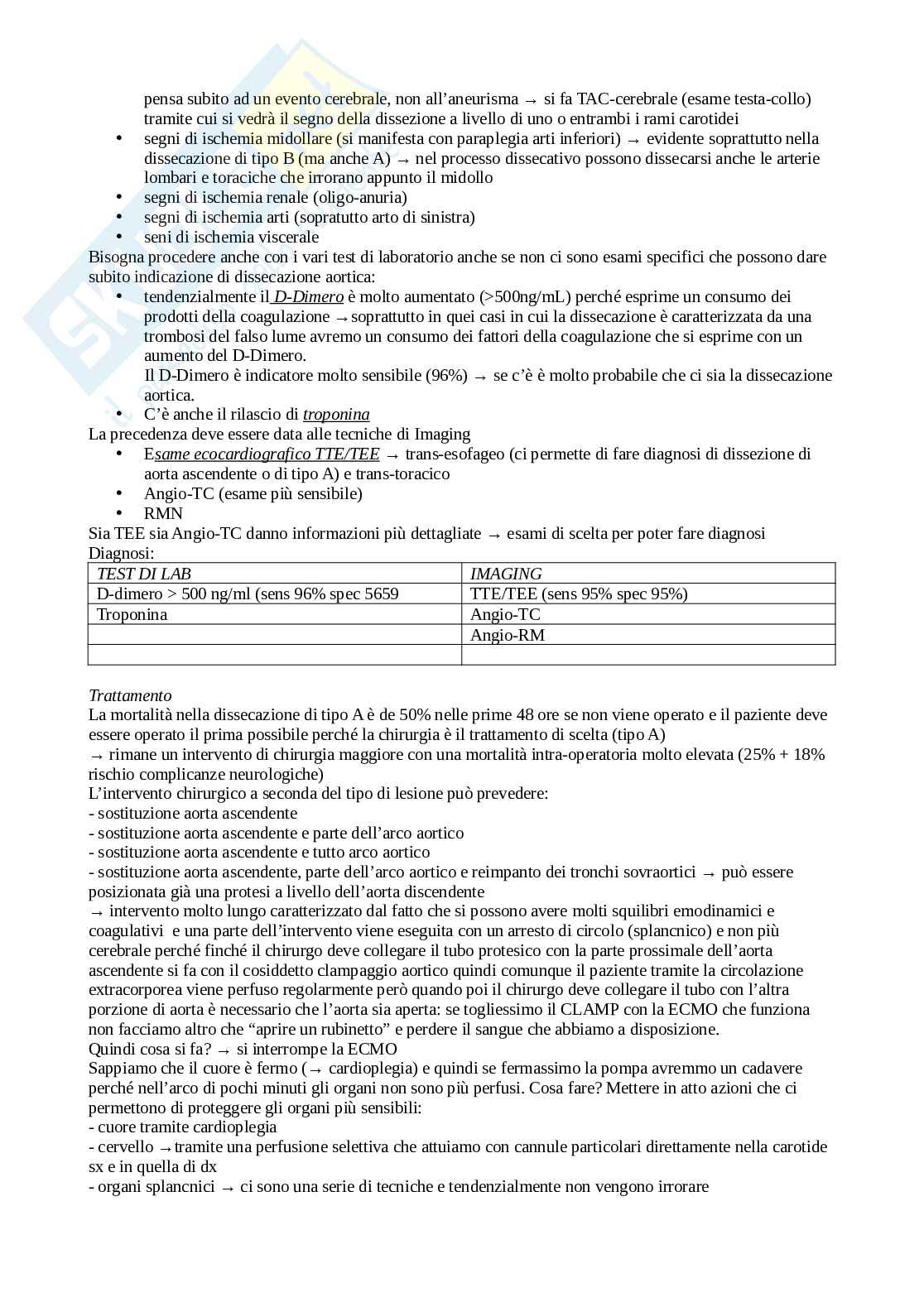 Emergenze in cardiologia Pag. 11
