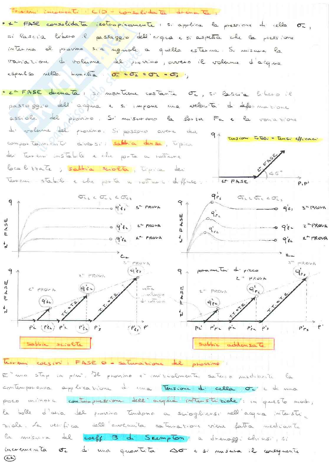 Geotecnica - Principi di fondazioni e cedimenti ed esercizi risolti Pag. 26