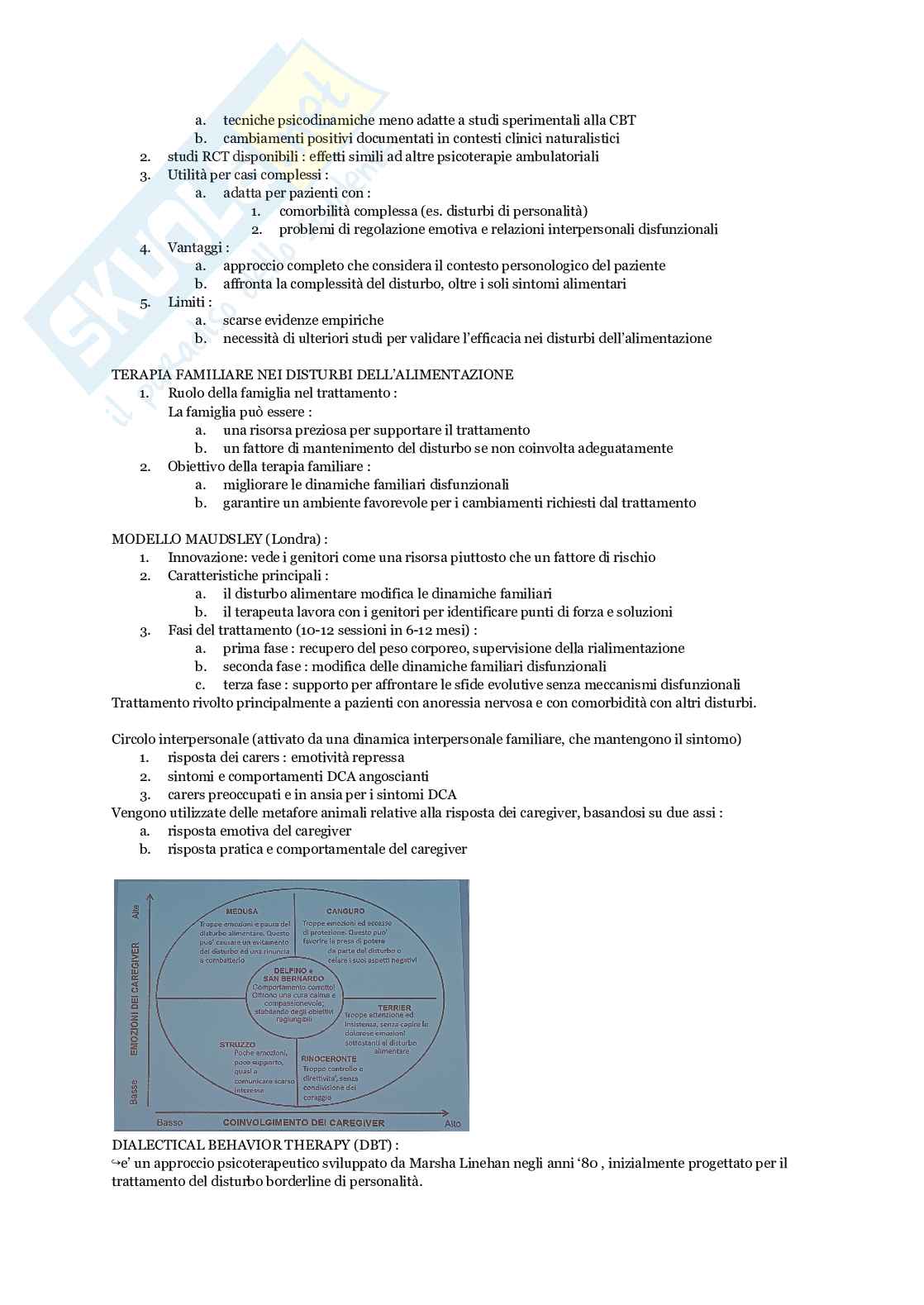 Riassunto esame Psicologia clinica, Prof. Verrocchio Maria Cristina, libro consigliato Manuale di psicologia clinica , Verrocchio  Pag. 66