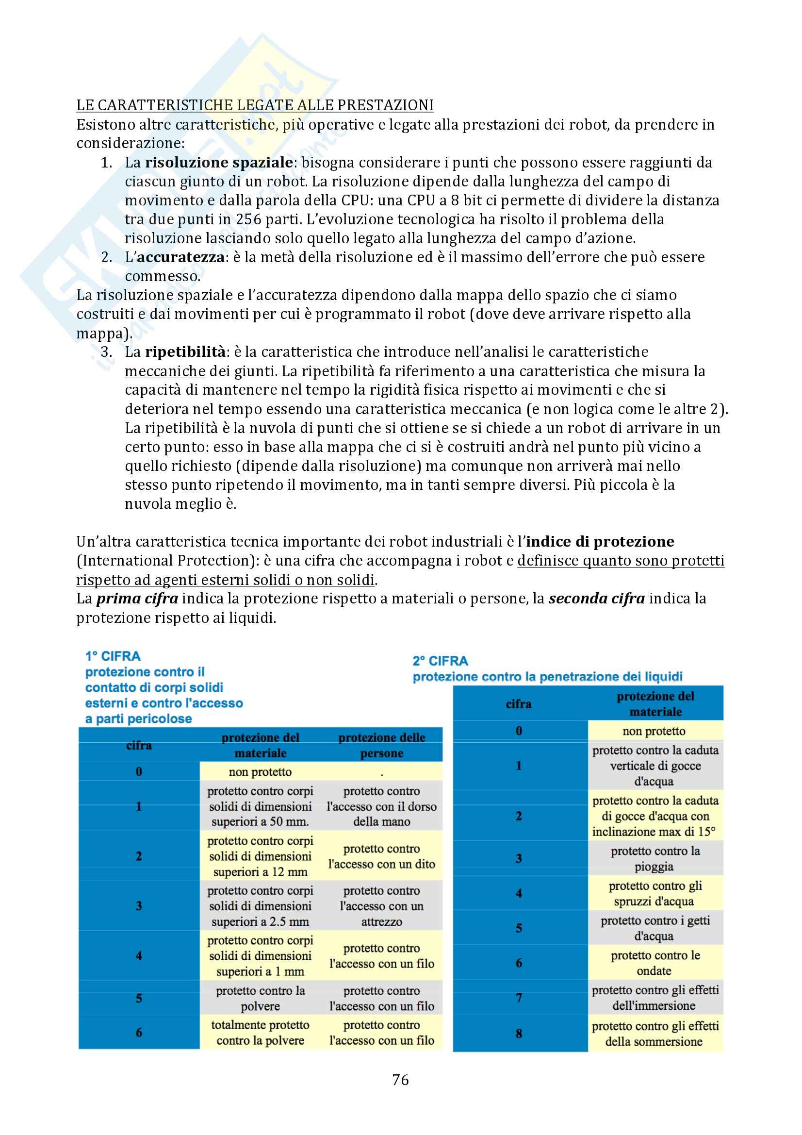 Sistemi di Produzione Automatizzati - Appunti Pag. 76