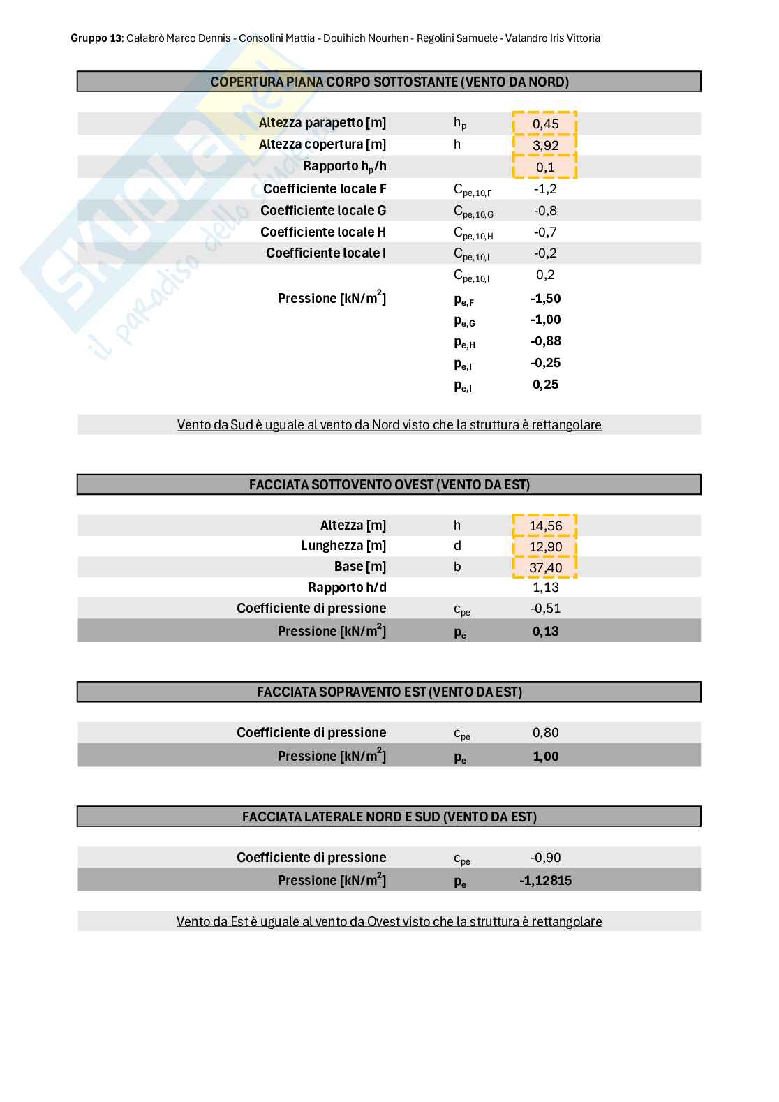 Esercitazione 5 di Tecnica delle costruzioni Pag. 16
