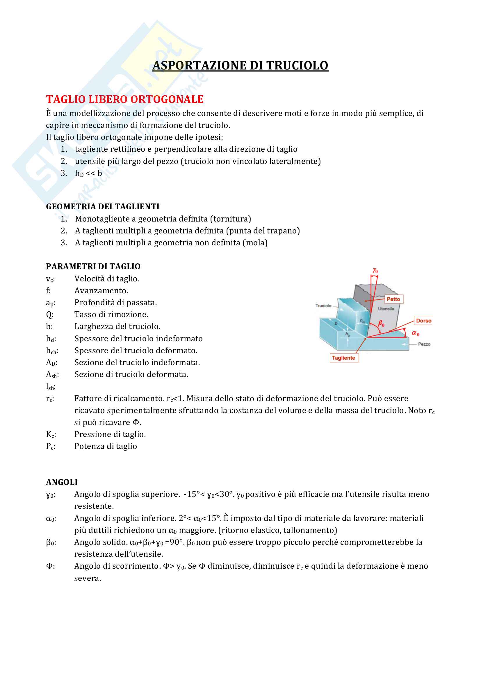 Asportazione Di Truciolo Pag. 1