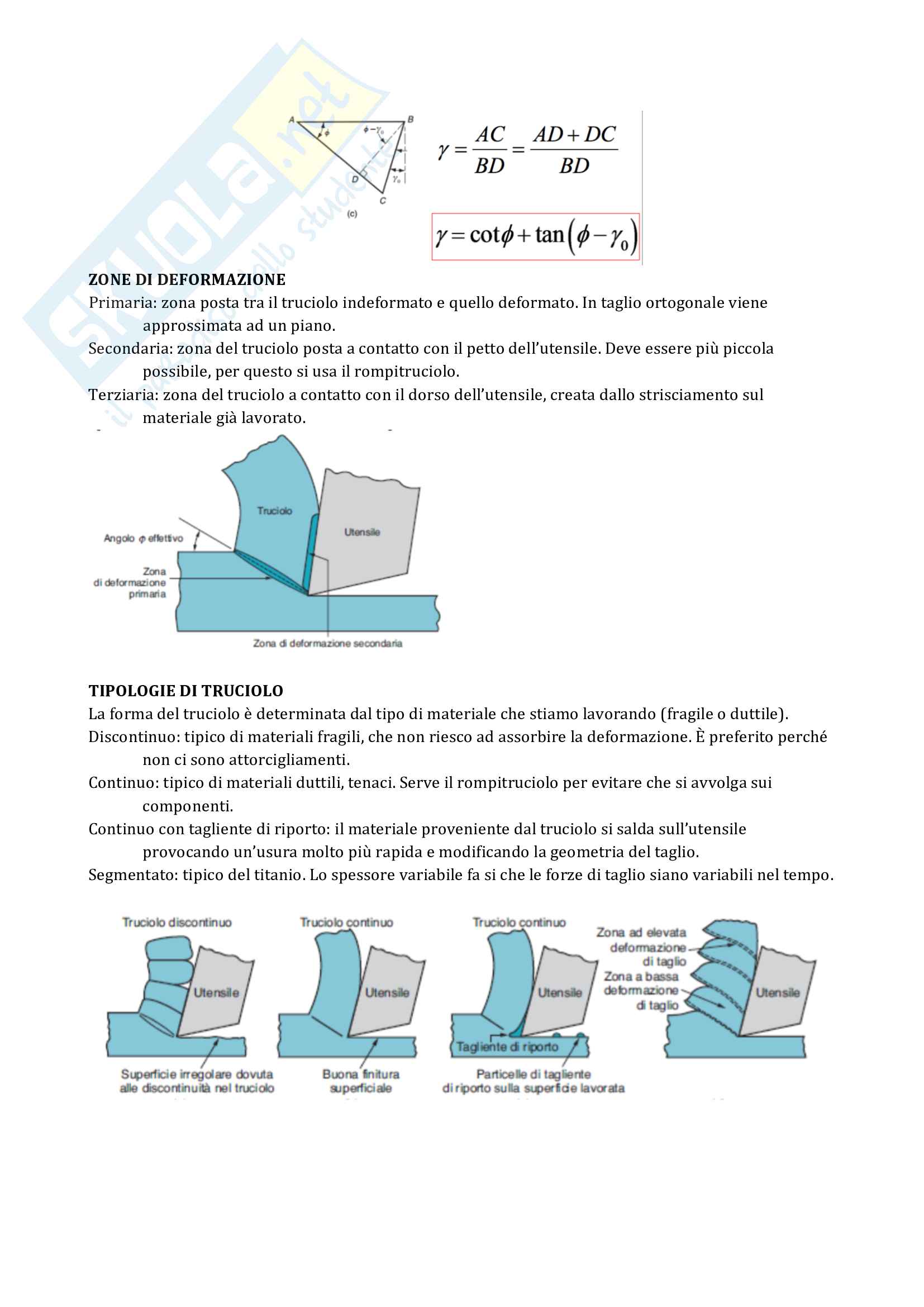 Asportazione Di Truciolo Pag. 2