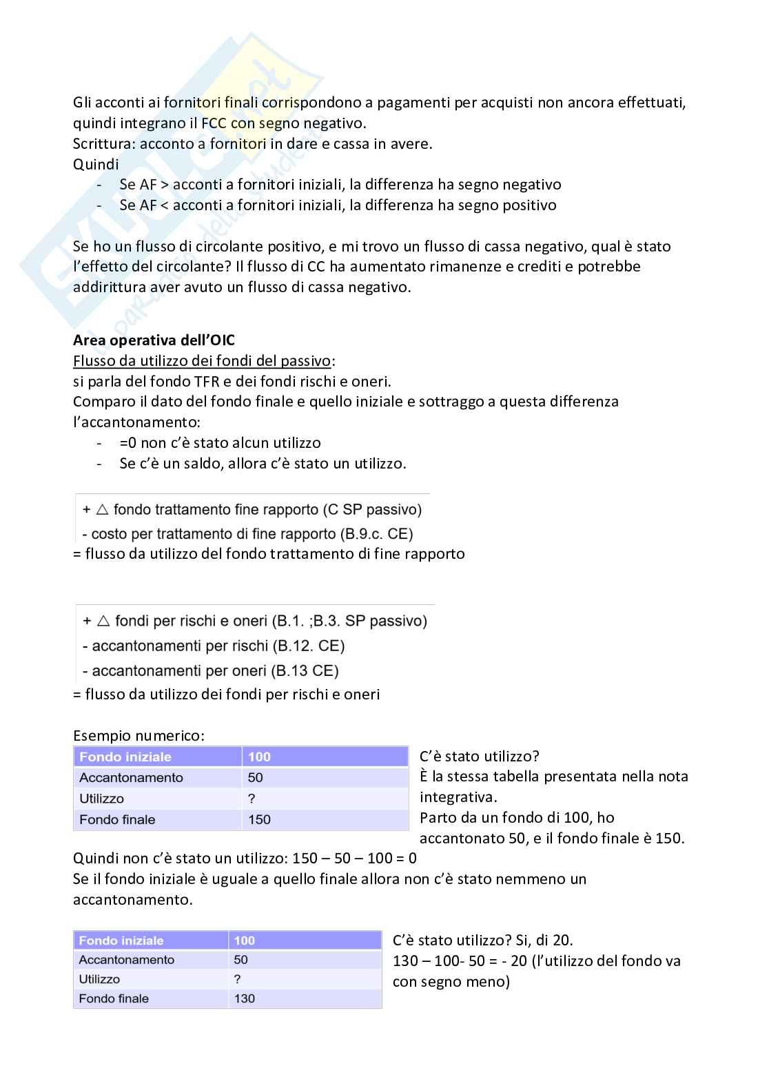 Bilancio Pag. 86