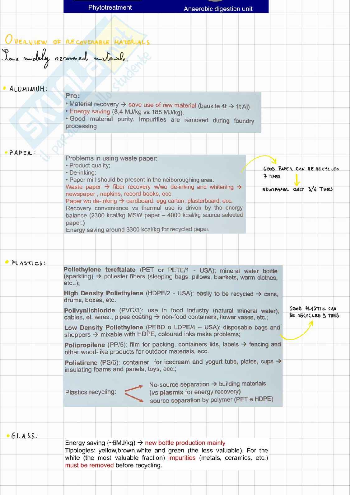 Circular and Sustainable waste management Pag. 41