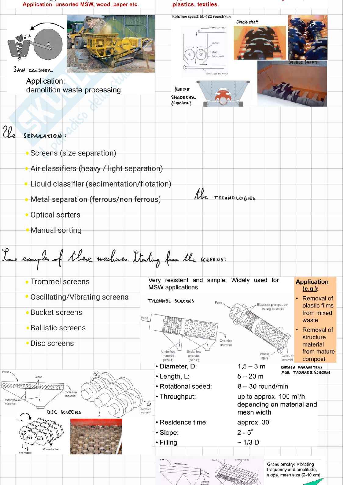 Circular and Sustainable waste management Pag. 51
