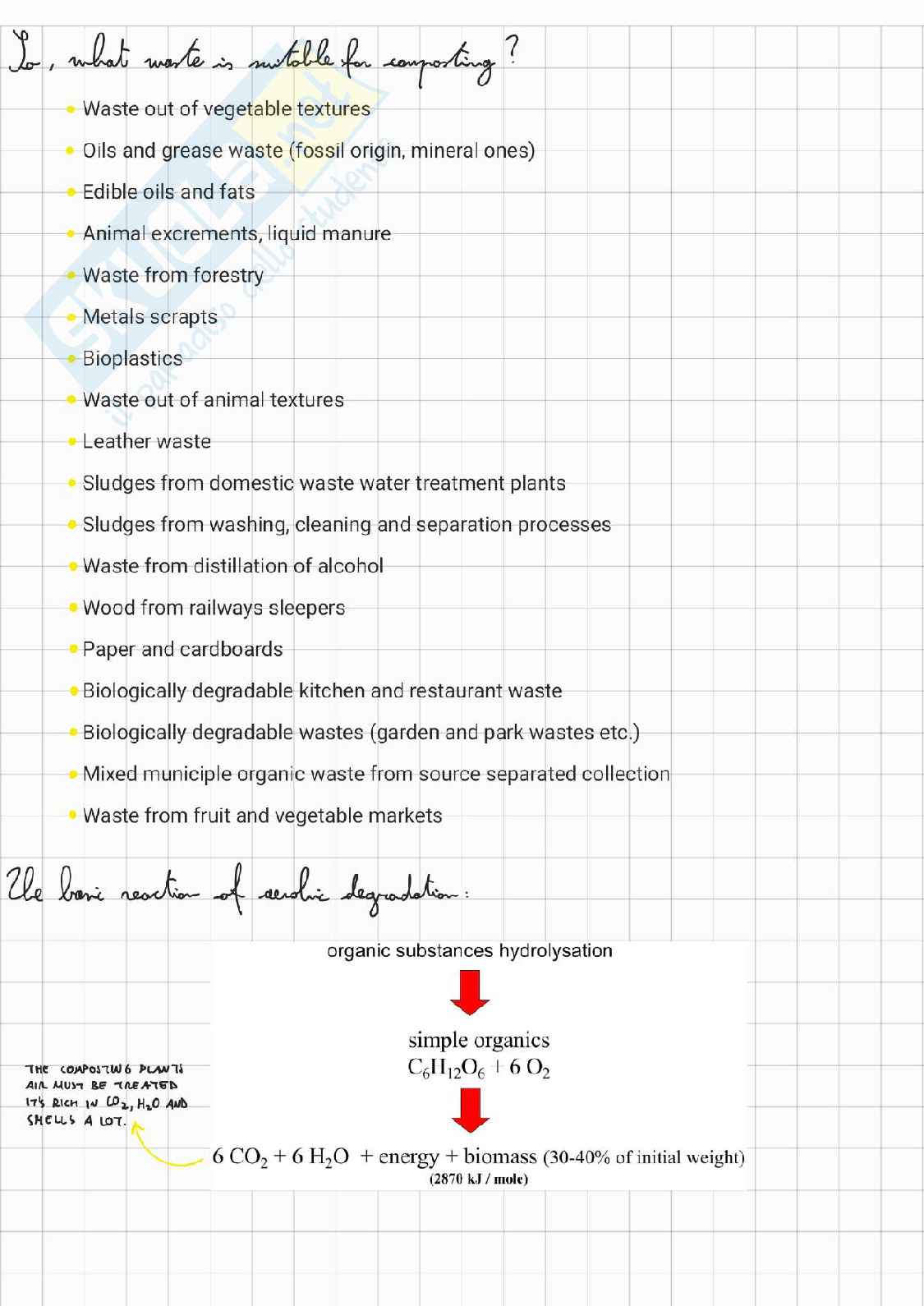 Circular and Sustainable waste management Pag. 71
