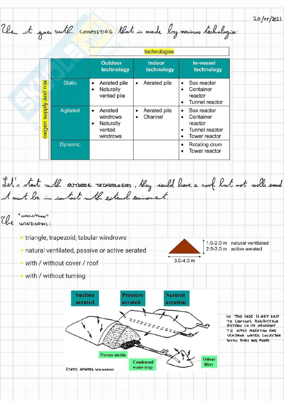 Circular and Sustainable waste management Pag. 81