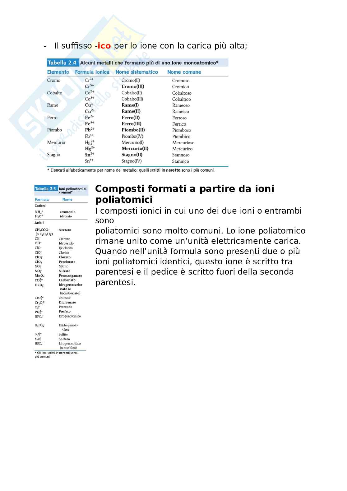 Chimica generale ed inorganica  Pag. 21